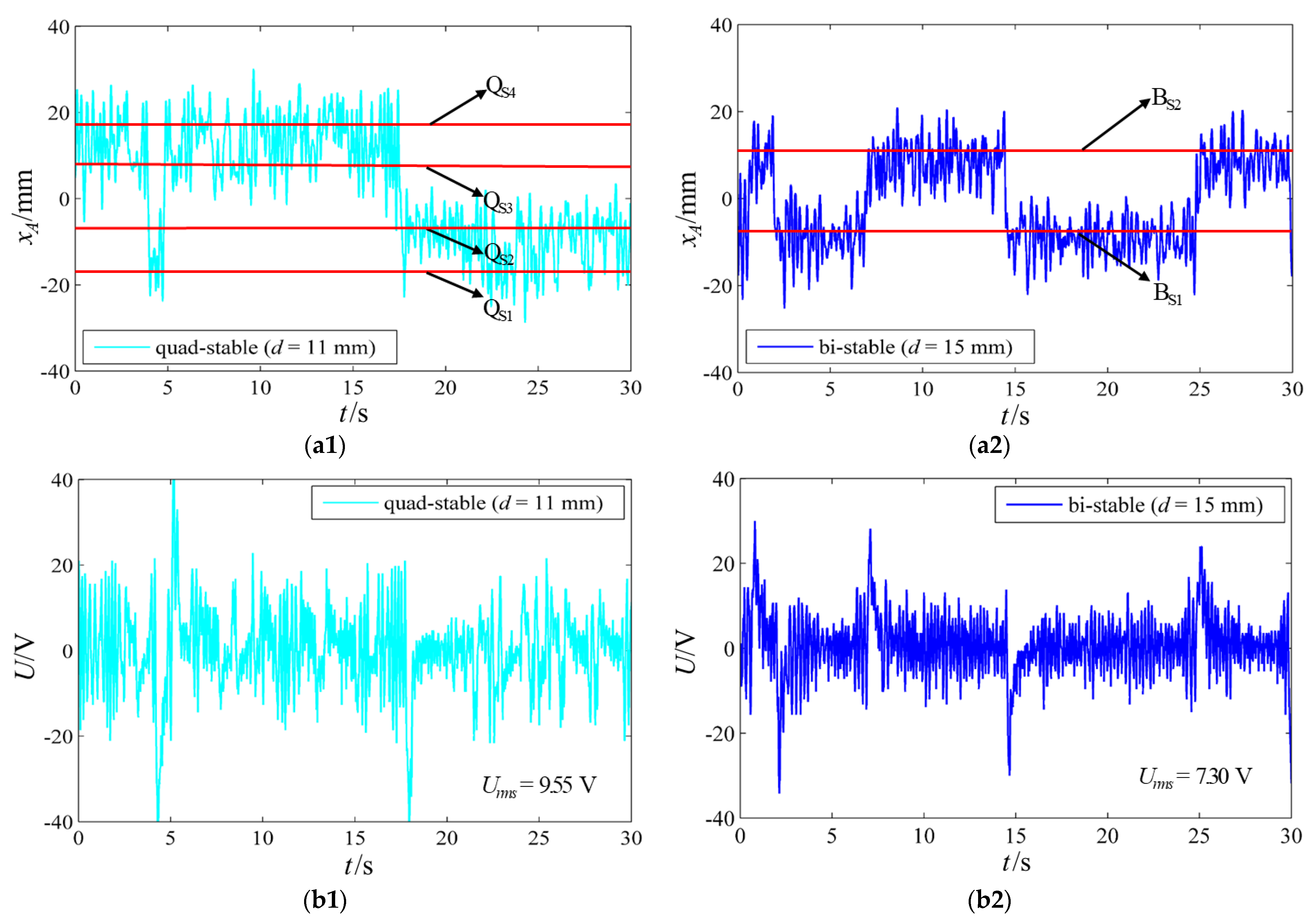 Machines 10 00803 g010a