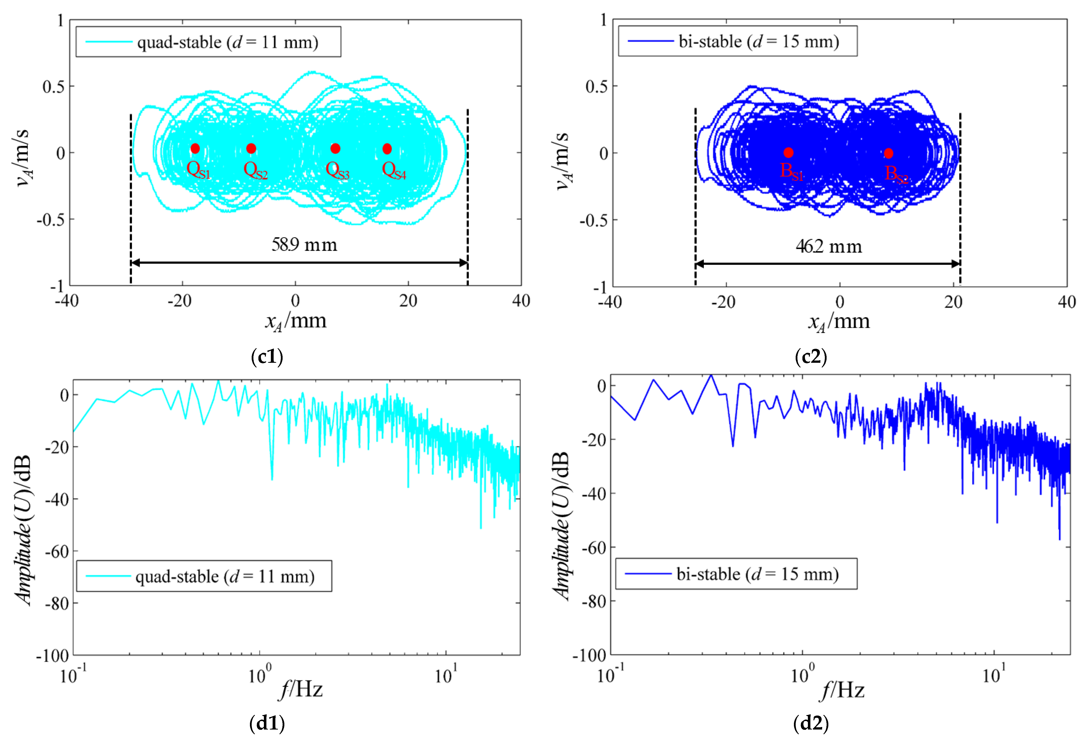 Machines 10 00803 g010b