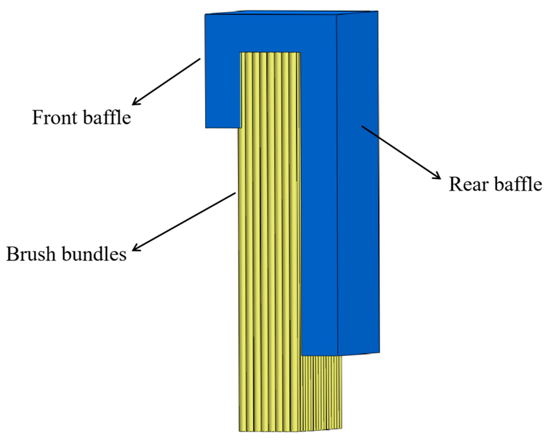 3- 8 Diameter Vertical Tank Brushes - Varied Stiffness & Diameters