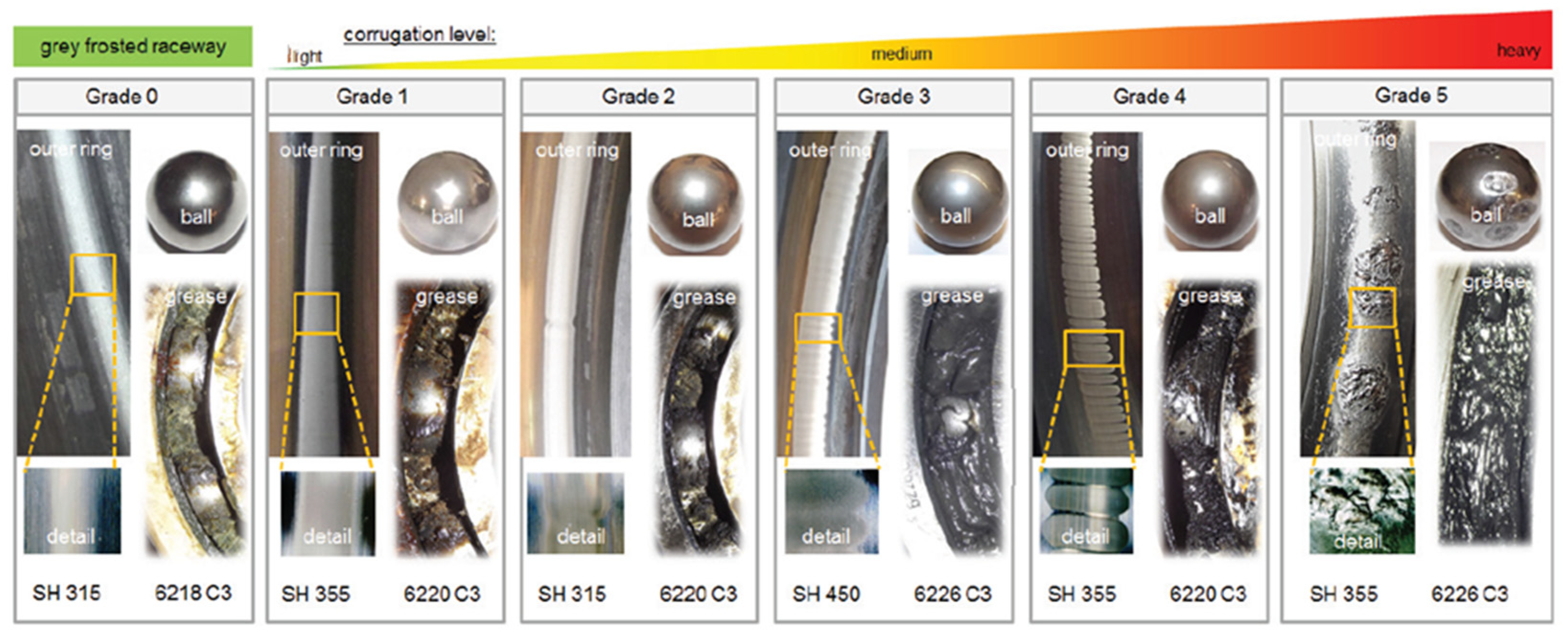 Machines 10 00832 g001