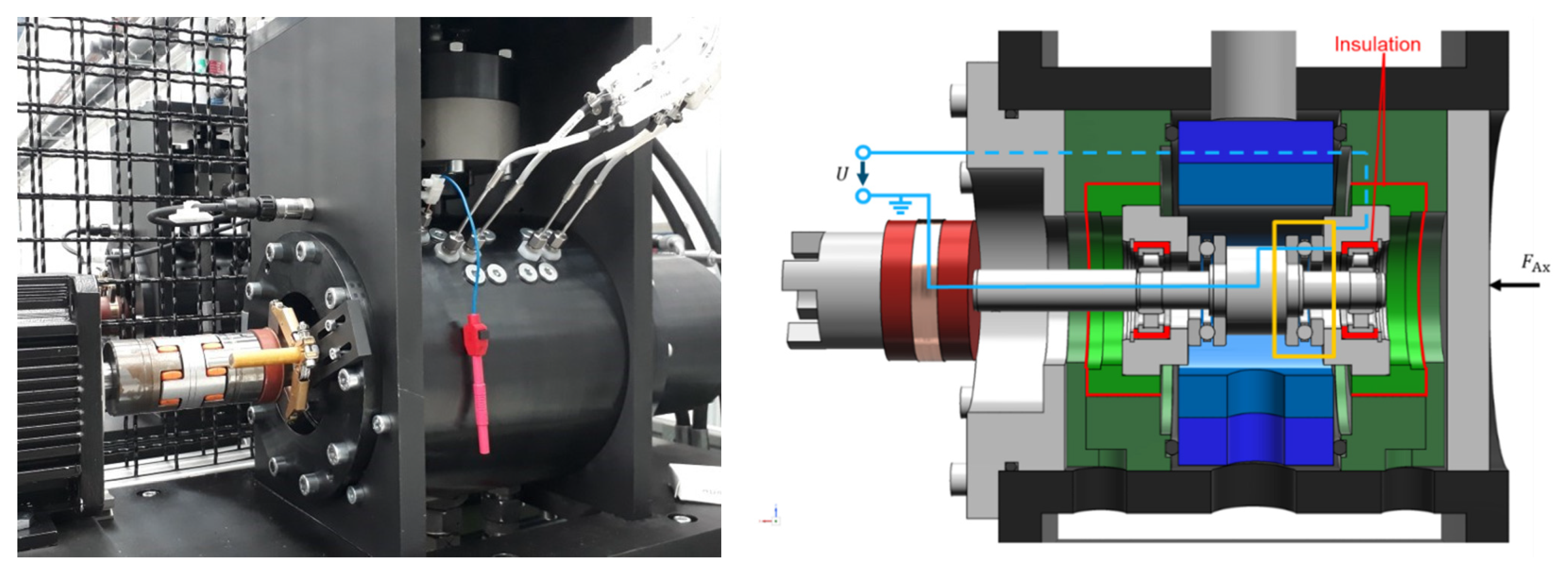 Machines 10 00832 g002
