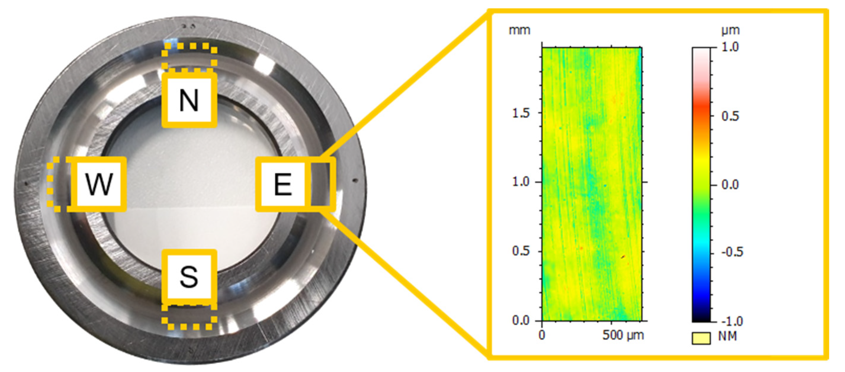 Machines 10 00832 g005
