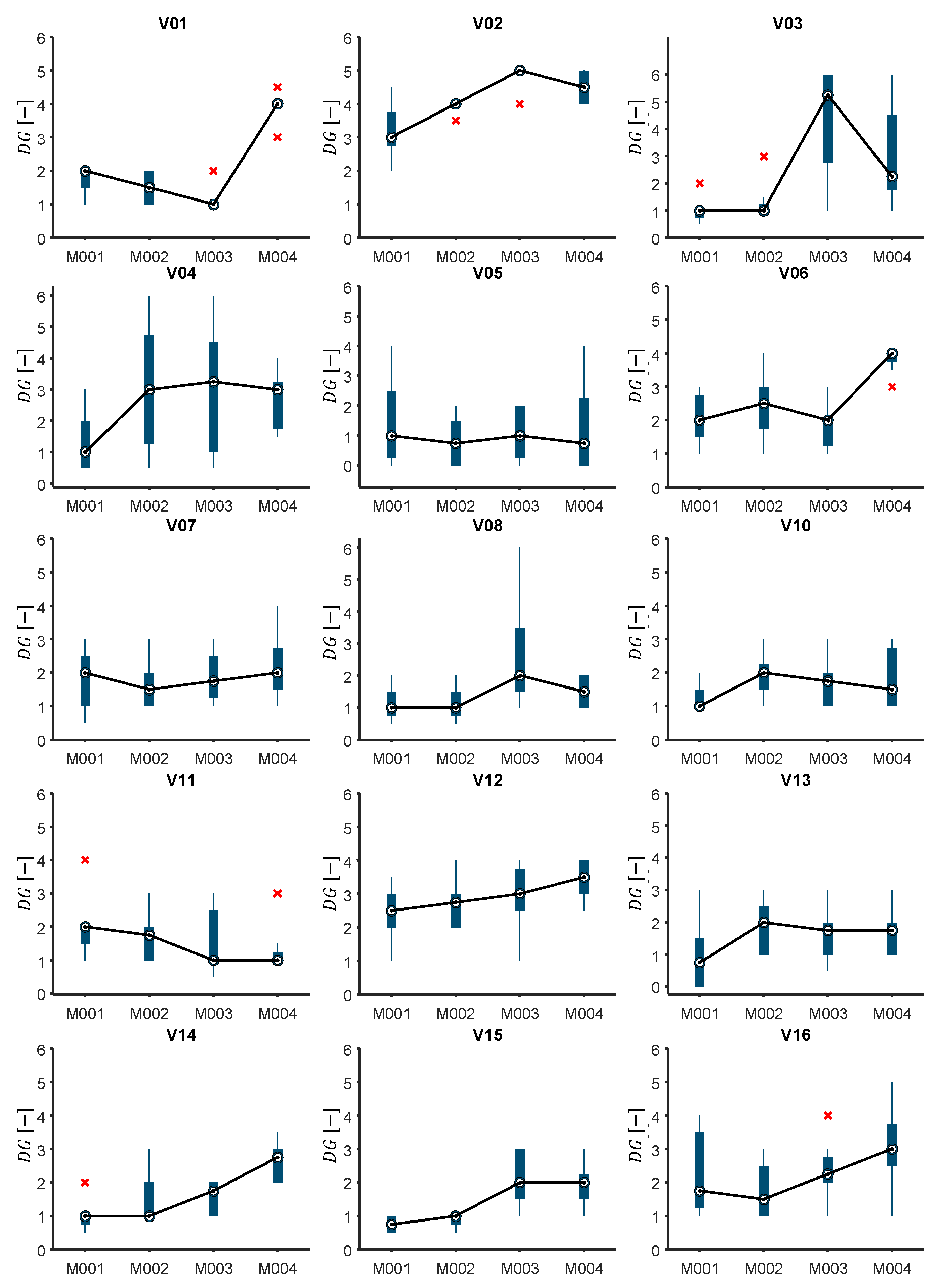 Machines 10 00832 g0a1