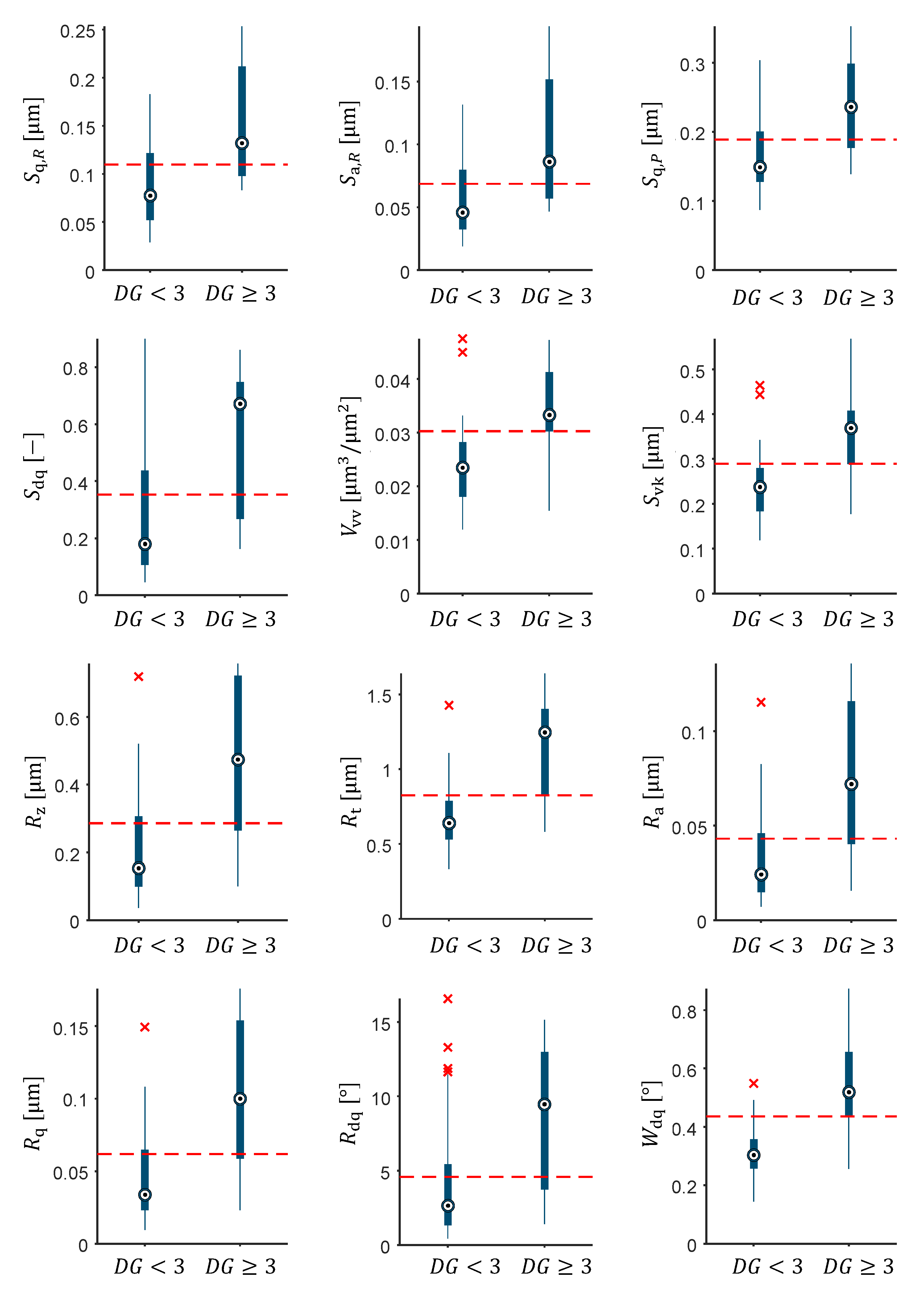 Machines 10 00832 g0a2