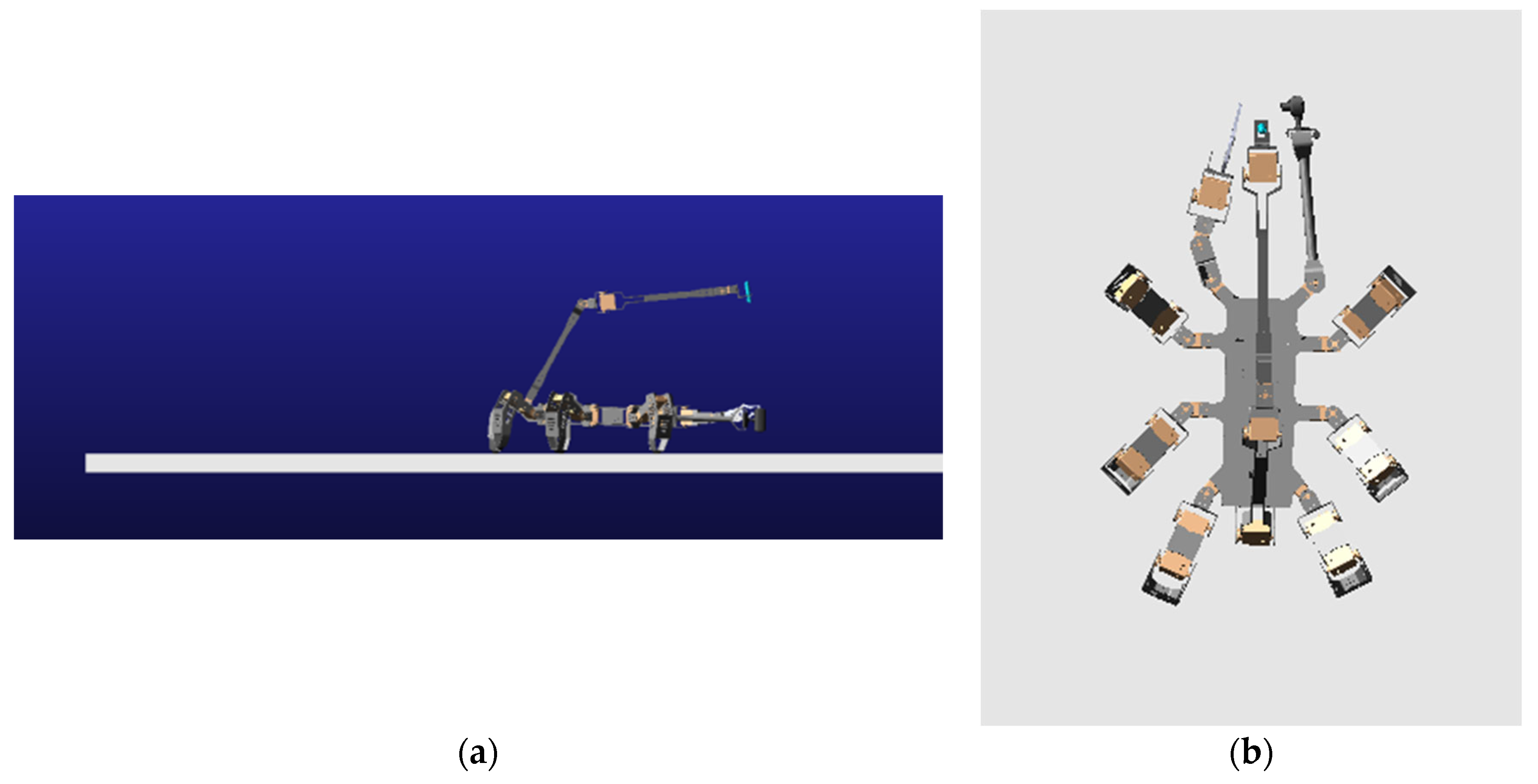 Machines | Full-Text | Synergistic Motion Stability of a Composite Robot