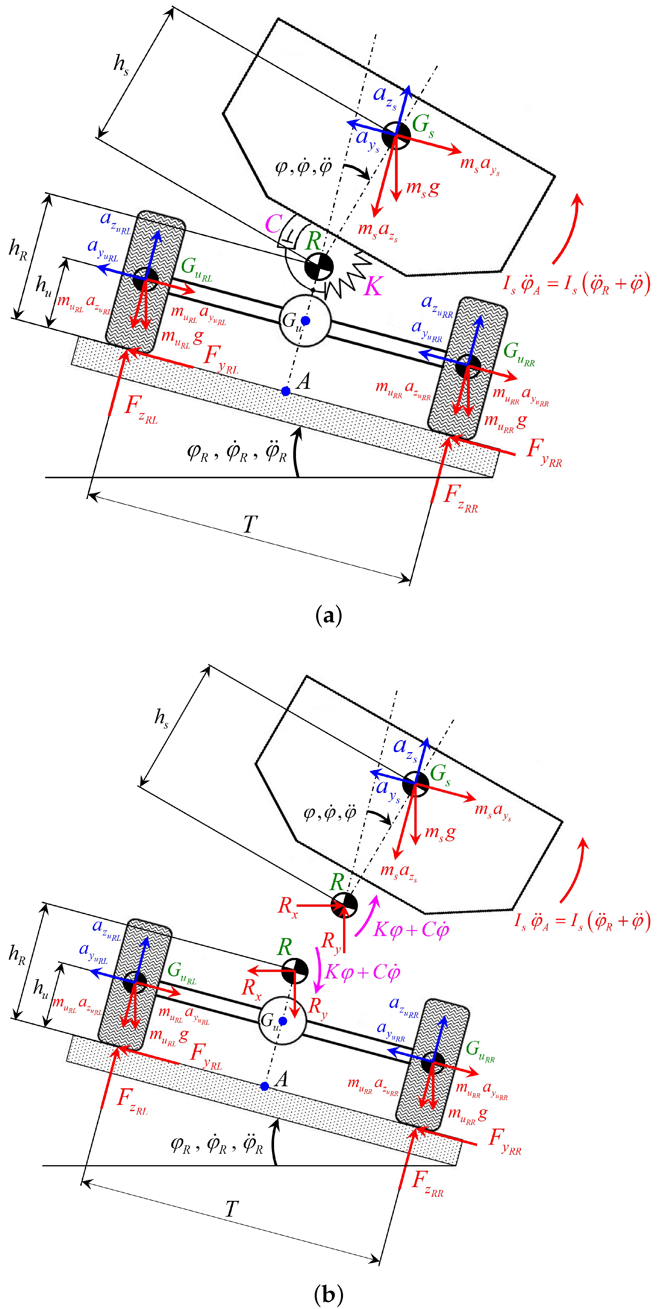 Machines 10 00835 g001