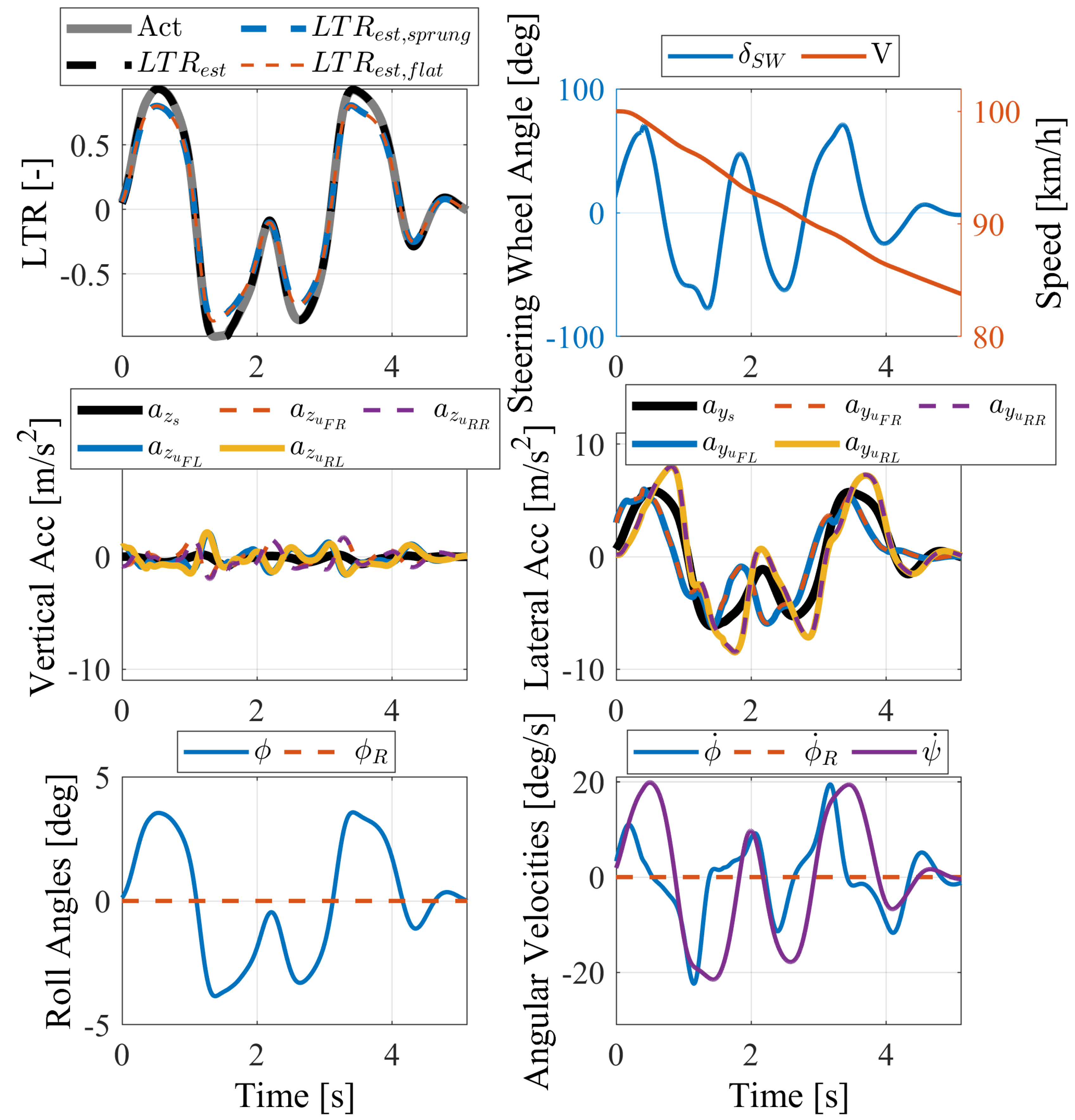 Machines 10 00835 g003