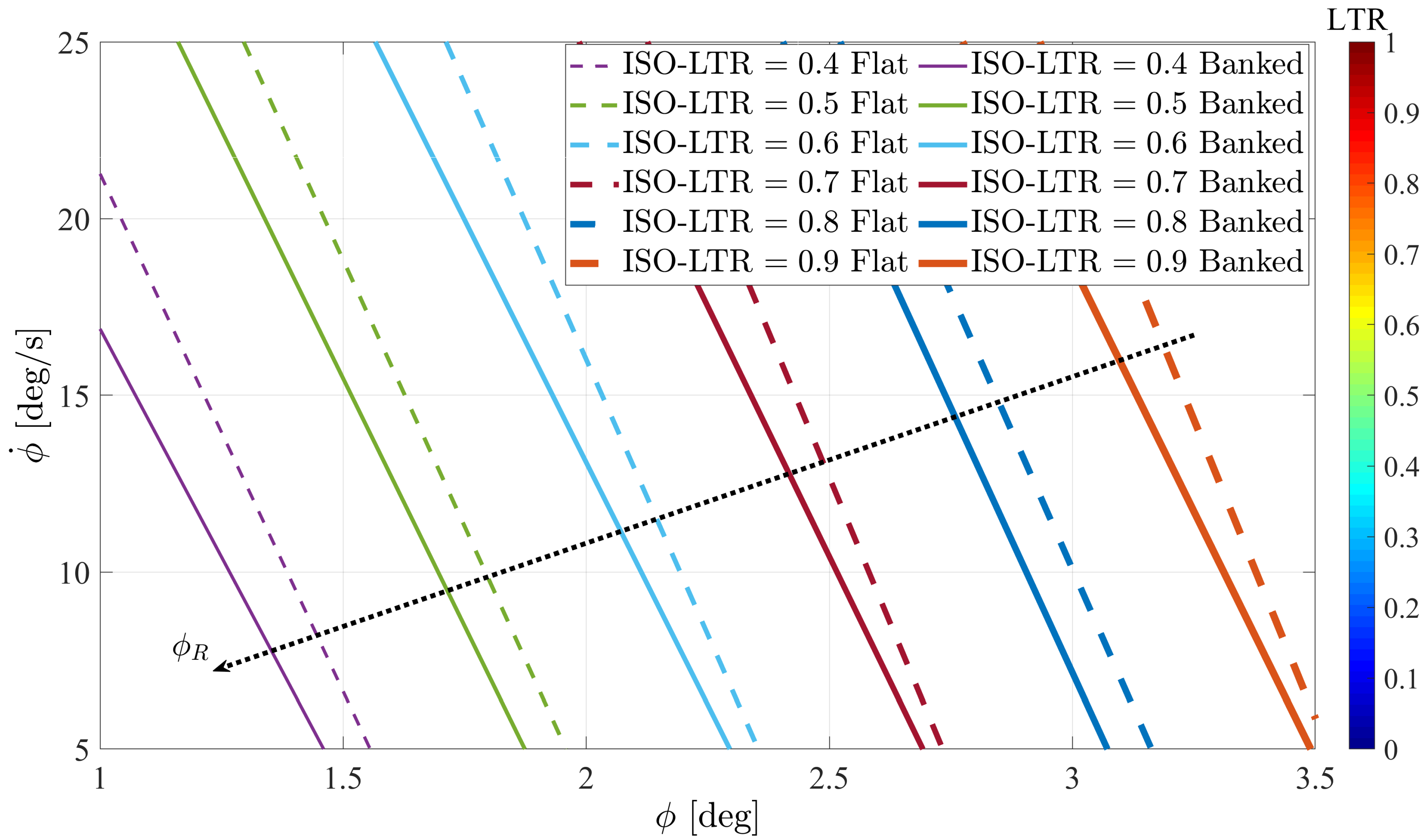 Machines 10 00835 g011