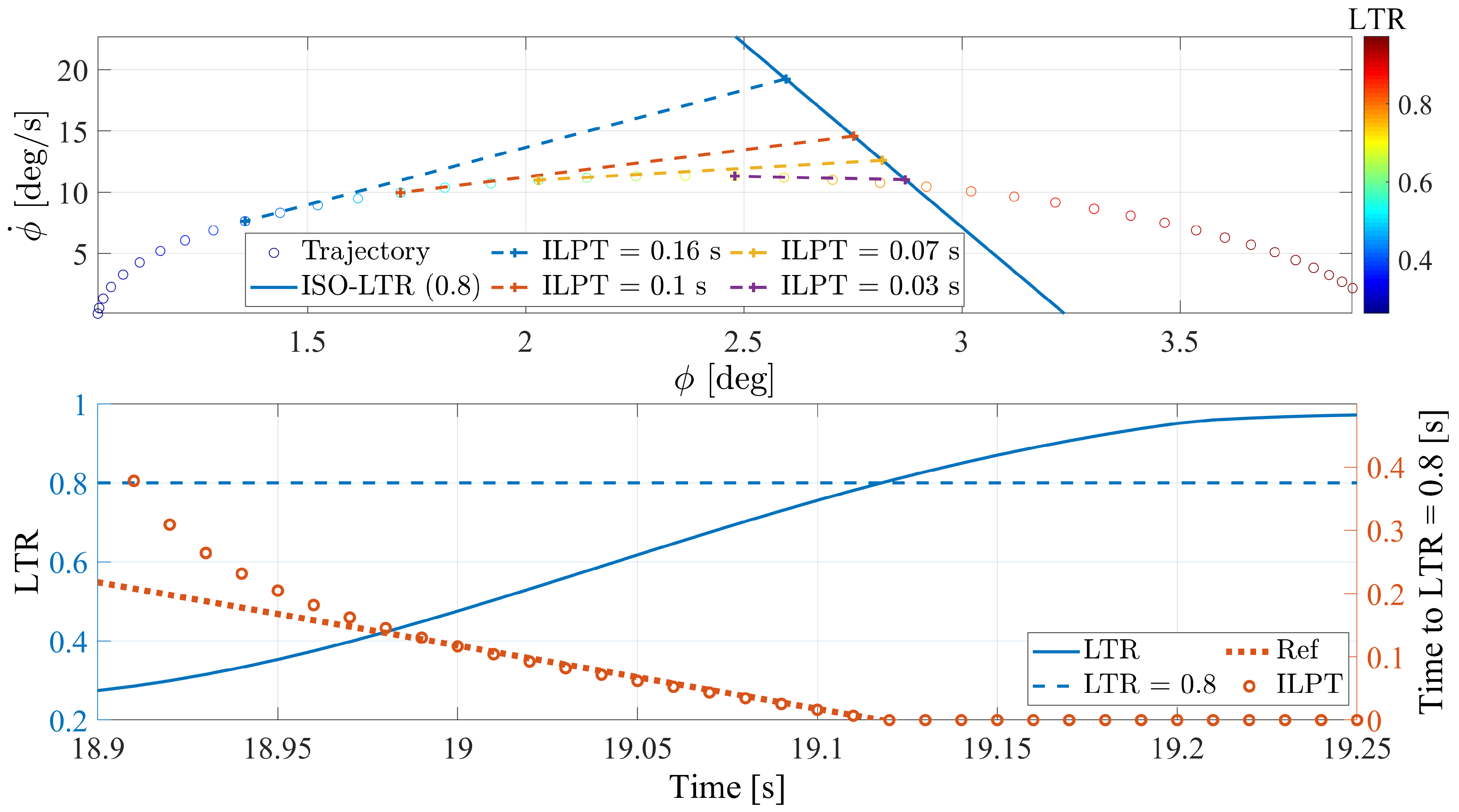 Machines 10 00835 g013