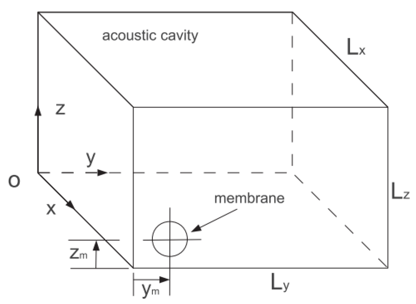 Machines 10 00841 g001
