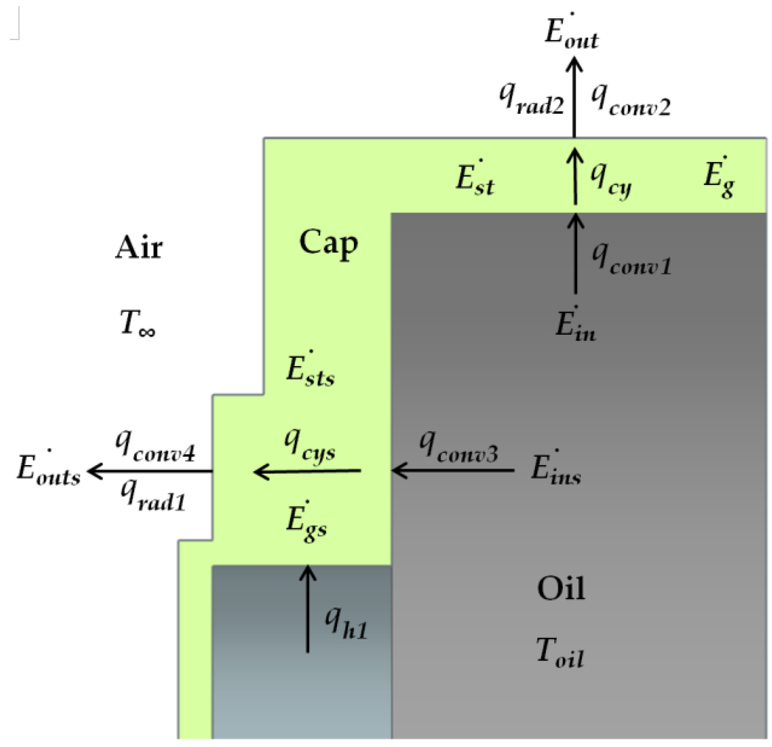 Machines 10 00860 g005 Machines 10 00860 g005
