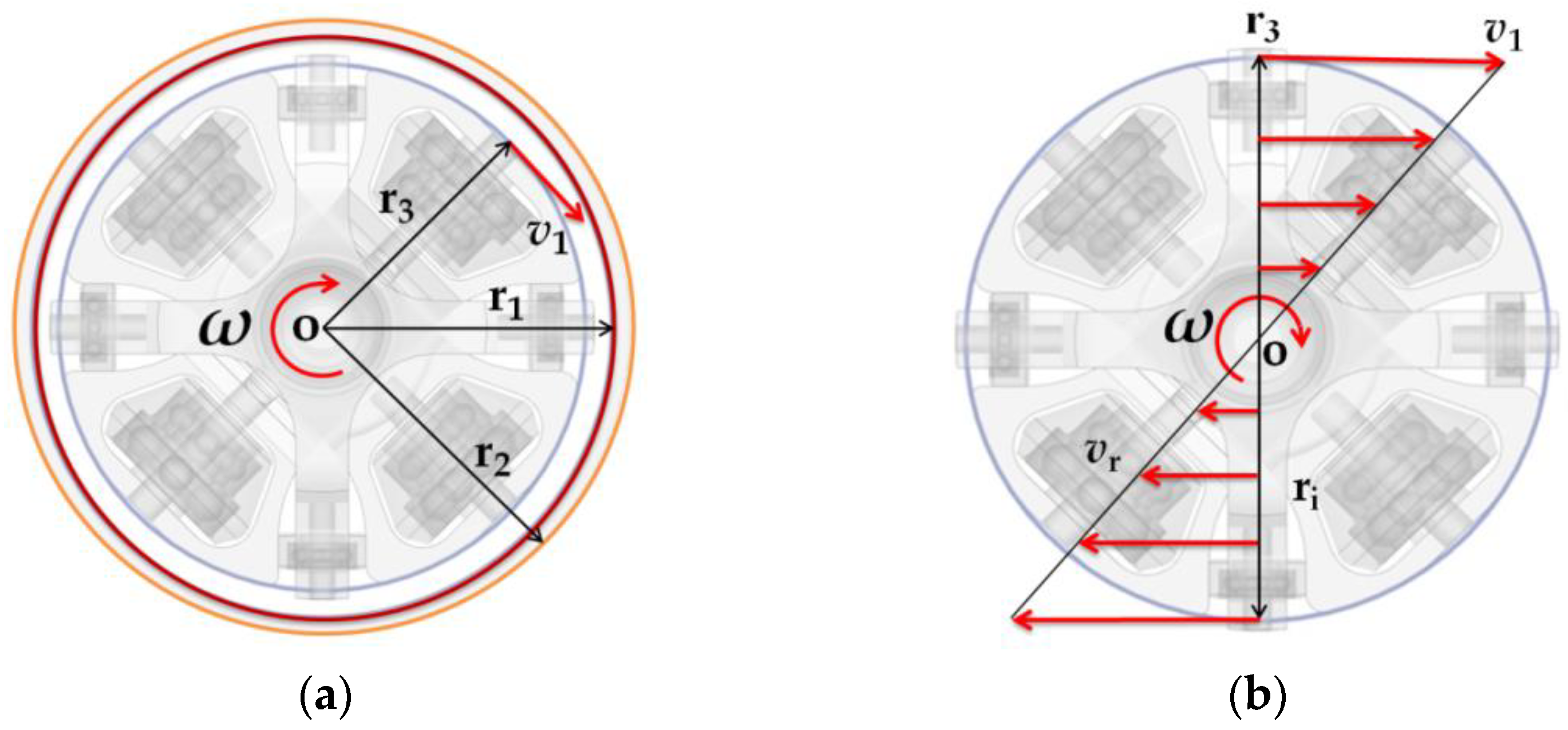 Machines 10 00860 g006 Machines 10 00860 g006