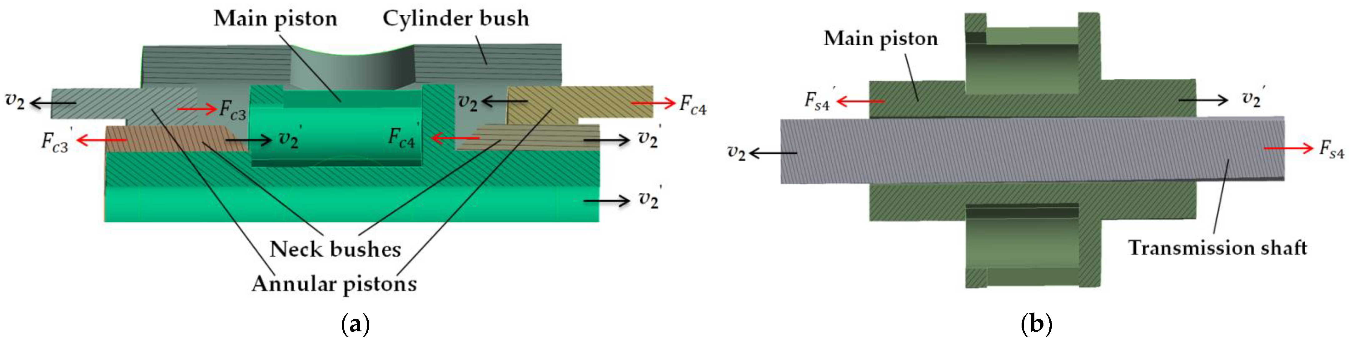 Machines 10 00860 g009 Machines 10 00860 g009