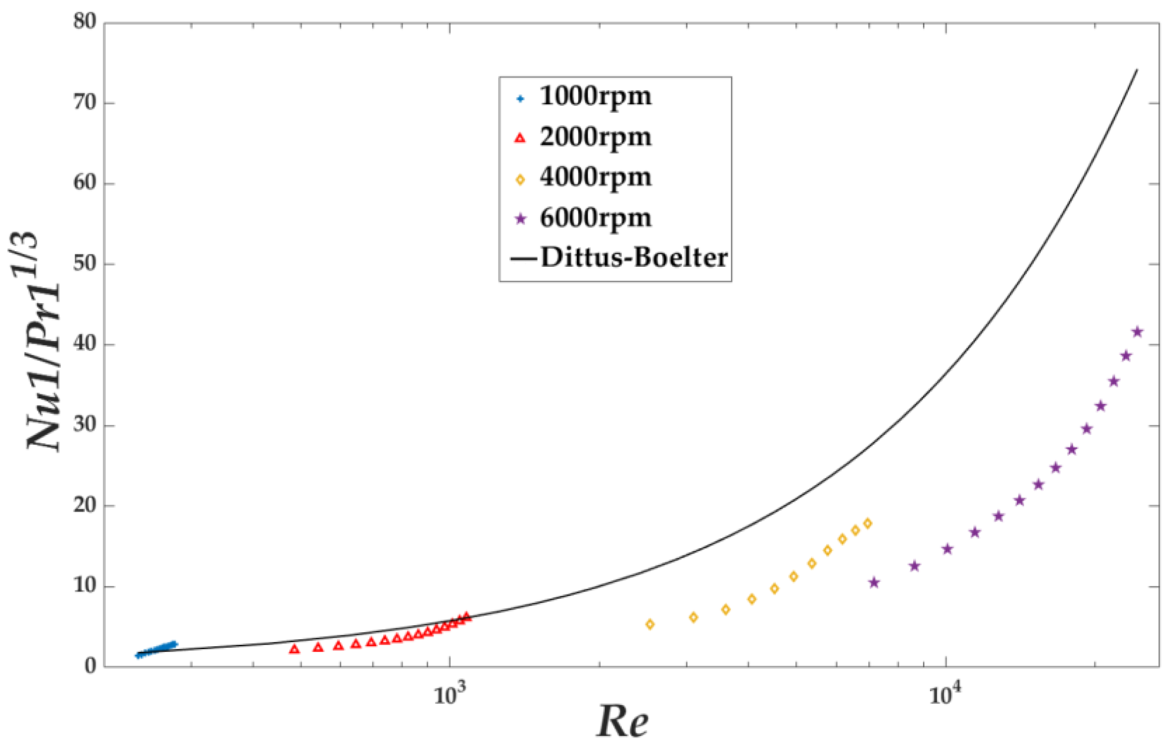 Machines 10 00860 g013 Machines 10 00860 g013