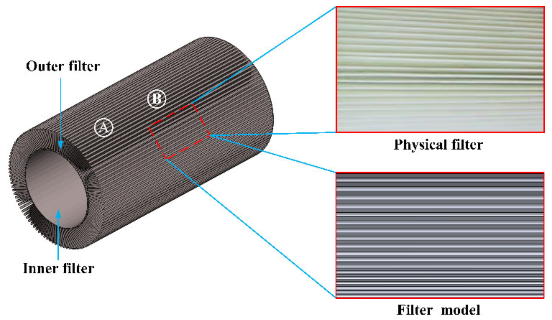 Machines 10 00862 g004