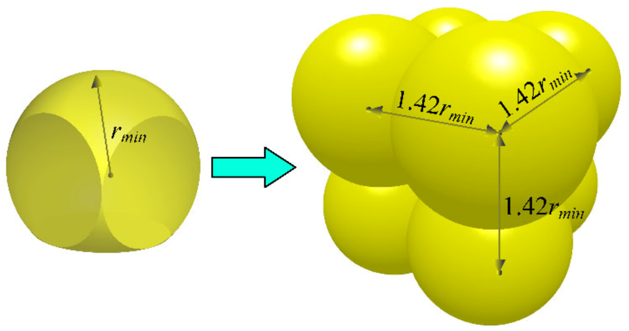 Machines 10 00862 g005