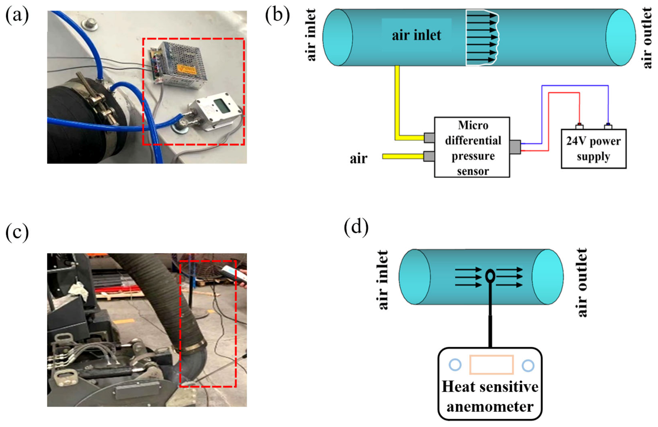 Machines 10 00862 g008