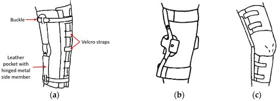 Schematic of the Generation II Unloader brace on a limb with the