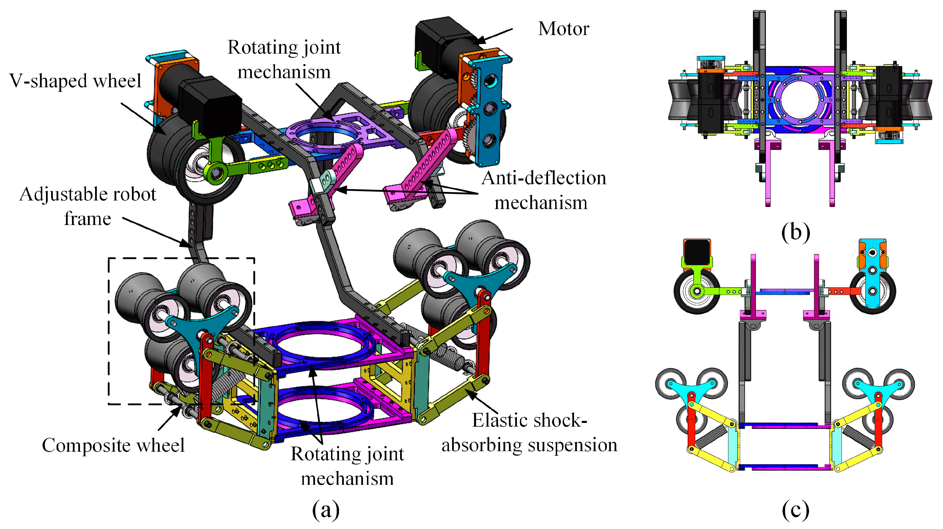 Machines 10 00874 g002