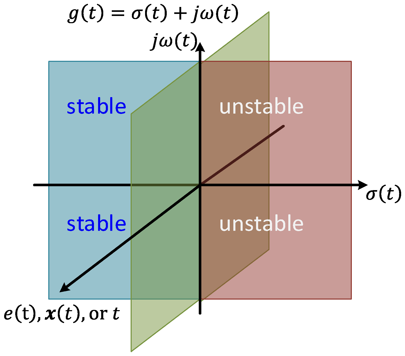 Machines 10 00875 g004