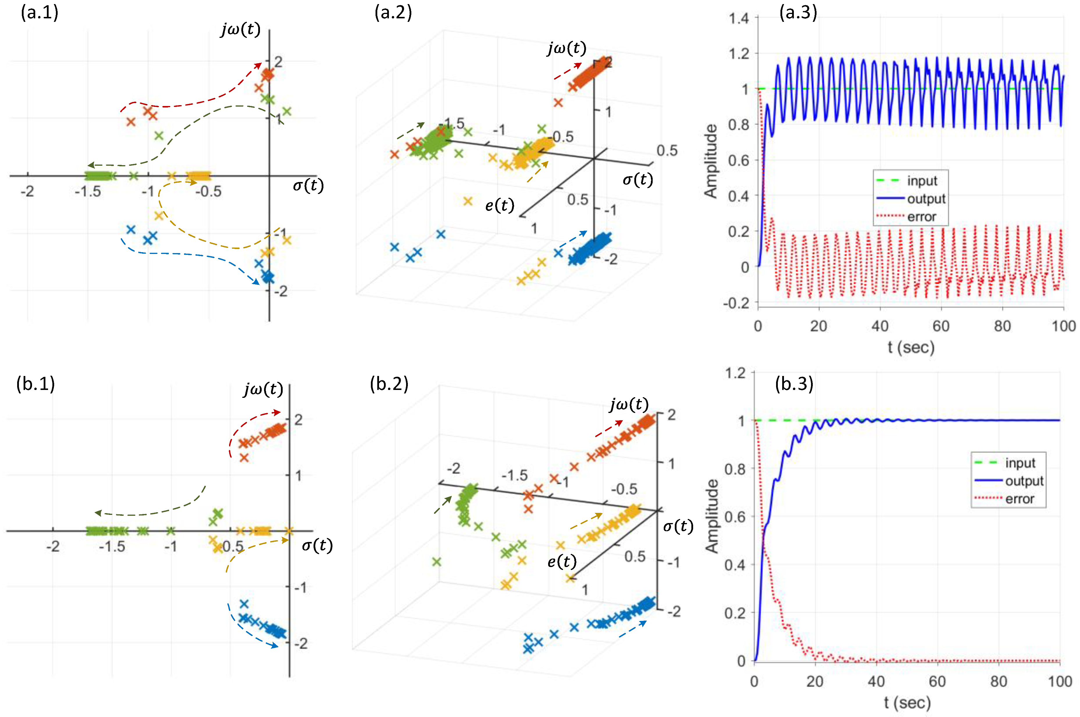 Machines 10 00875 g009