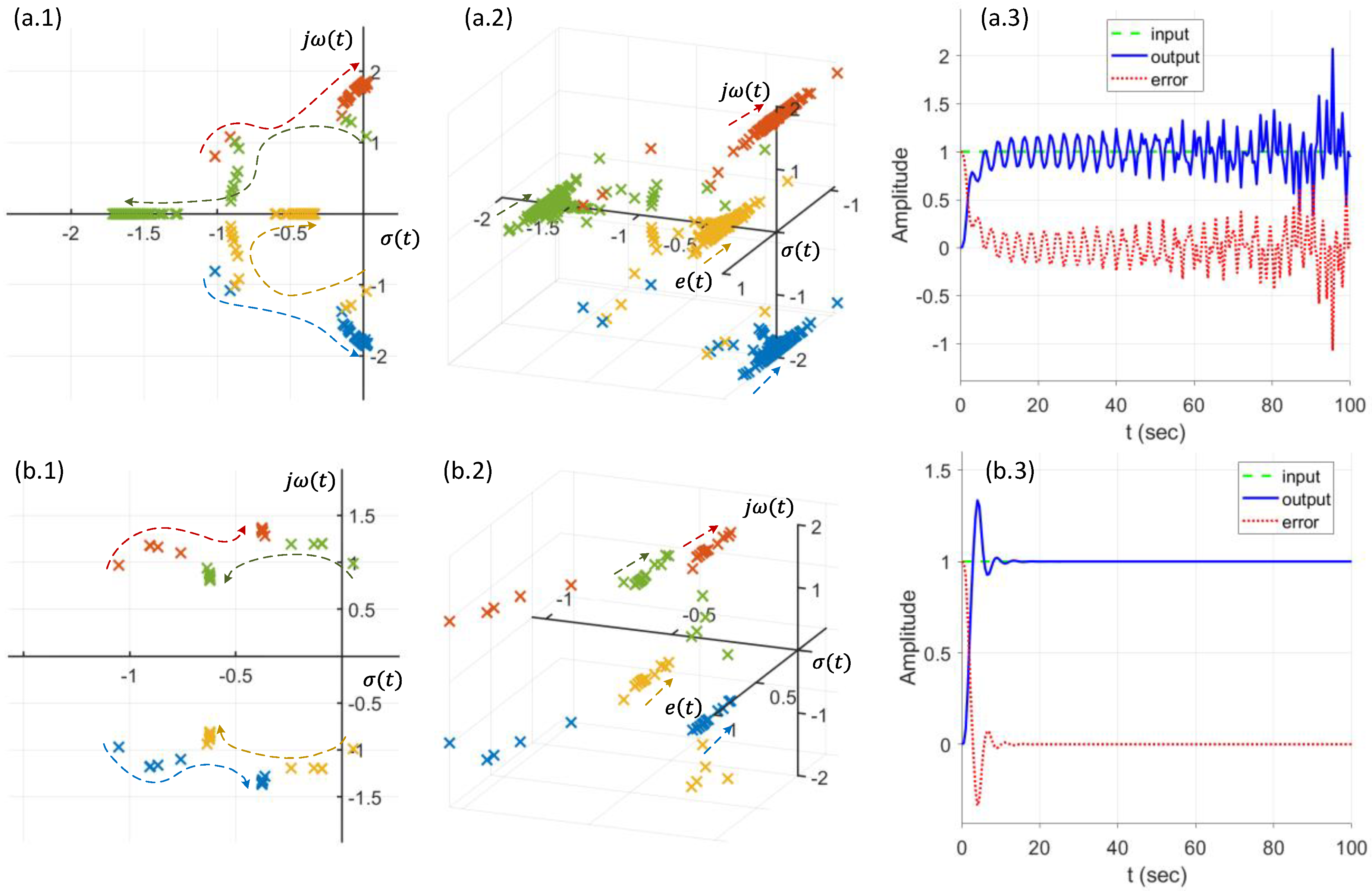 Machines 10 00875 g010