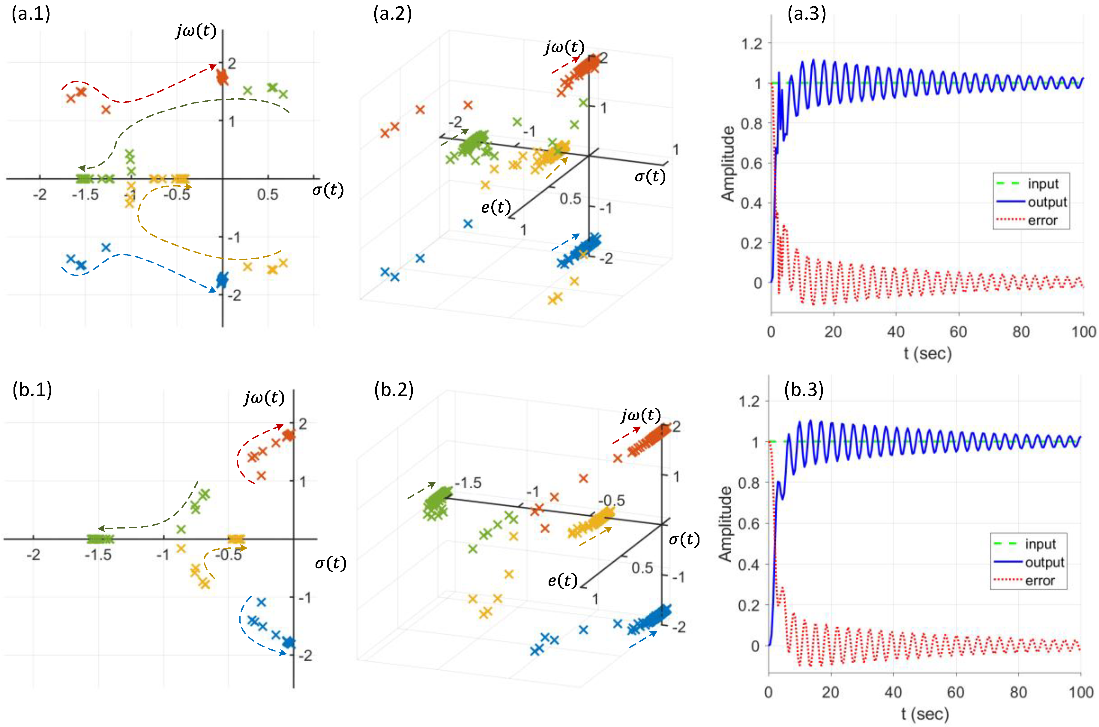 Machines 10 00875 g011