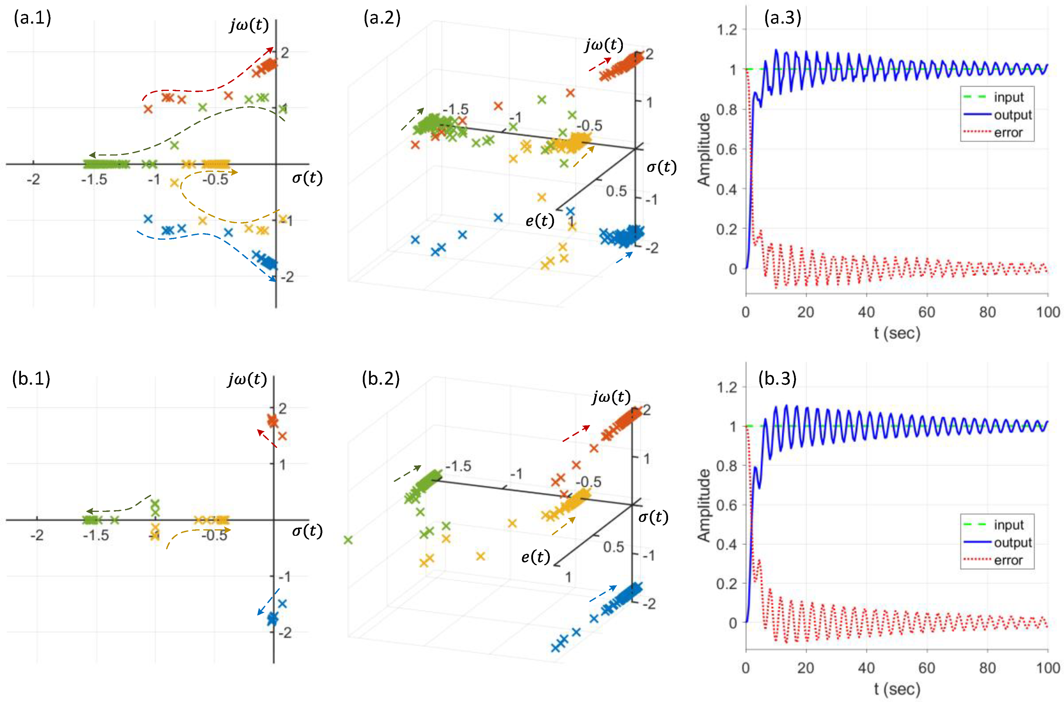 Machines 10 00875 g012