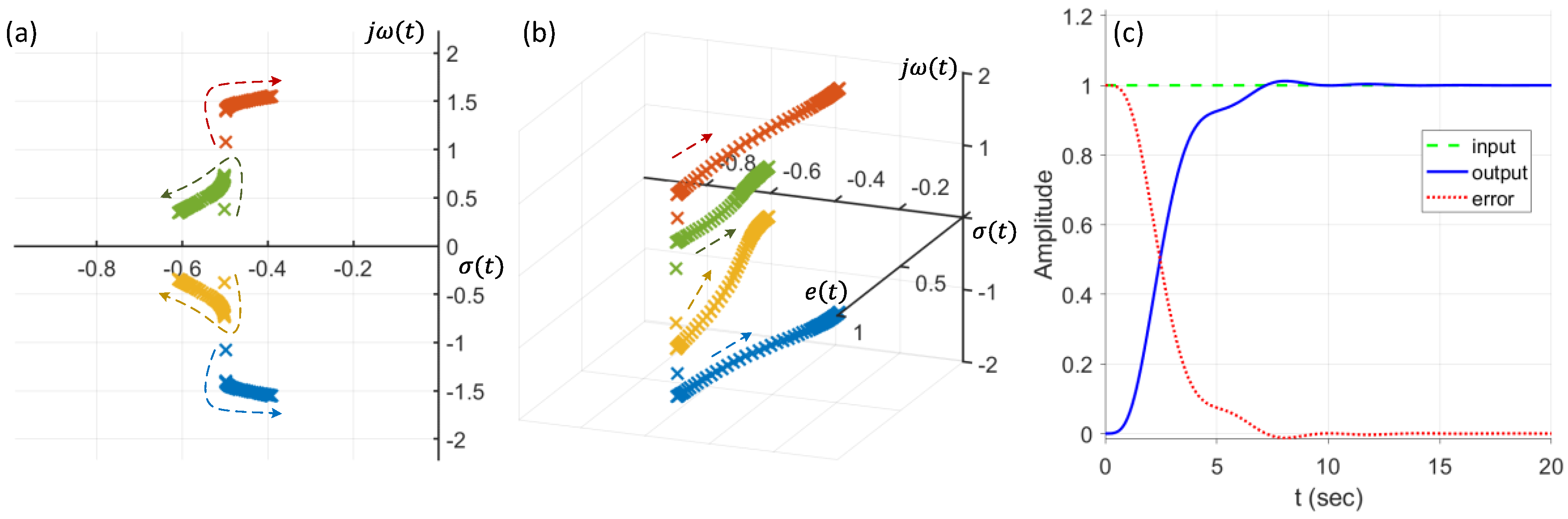 Machines 10 00875 g013