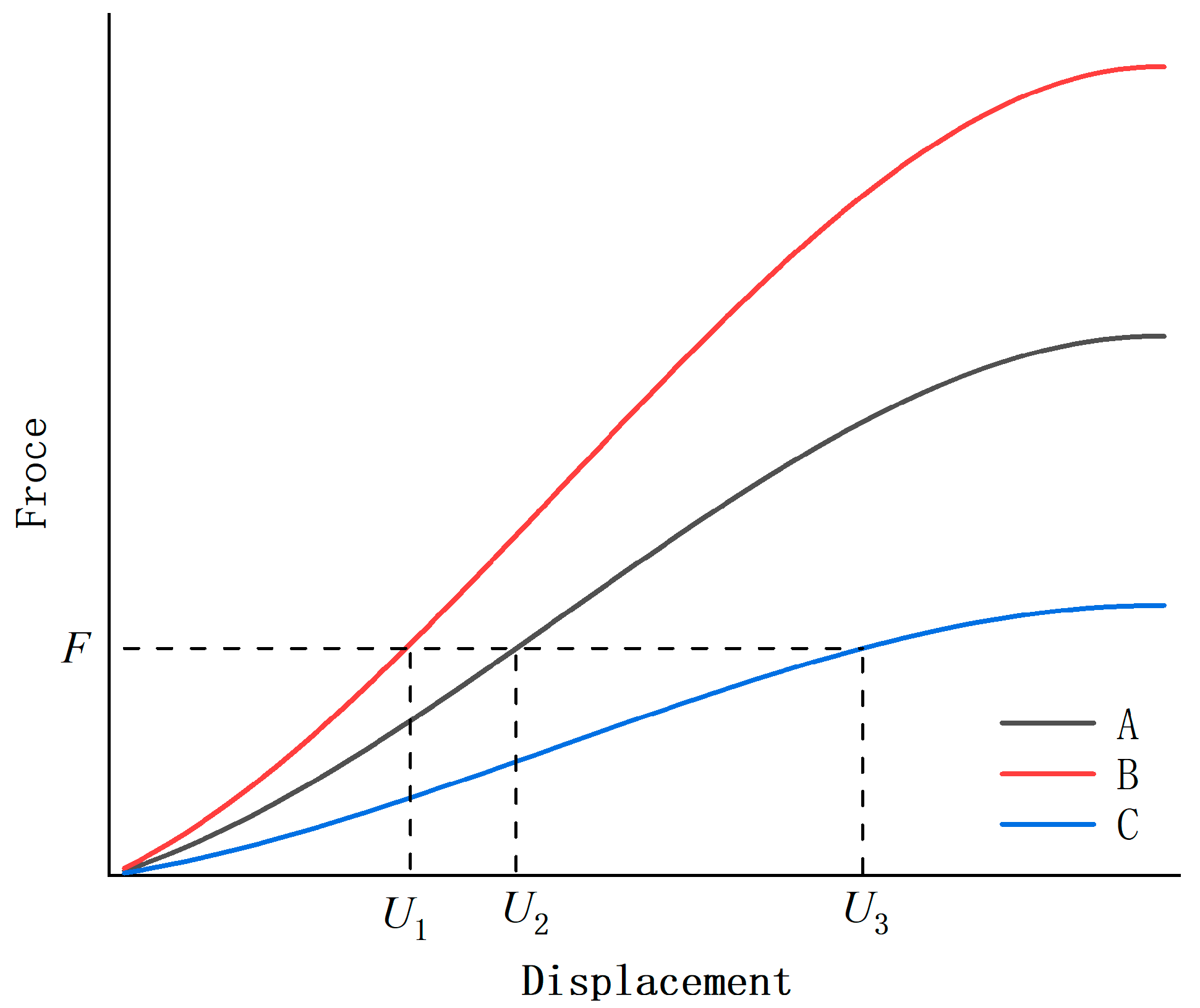 Machines 10 00889 g002