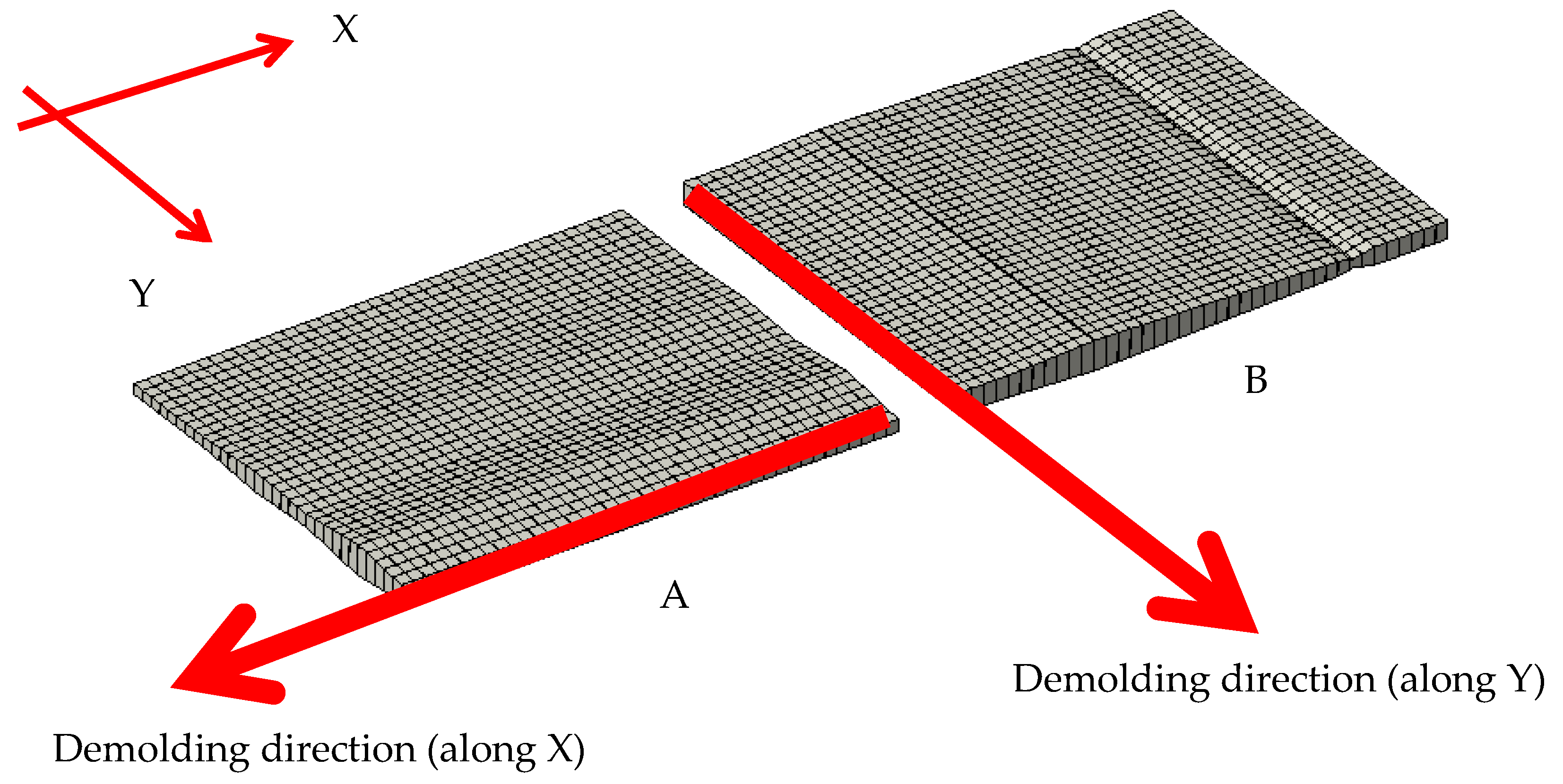 Machines 10 00889 g004
