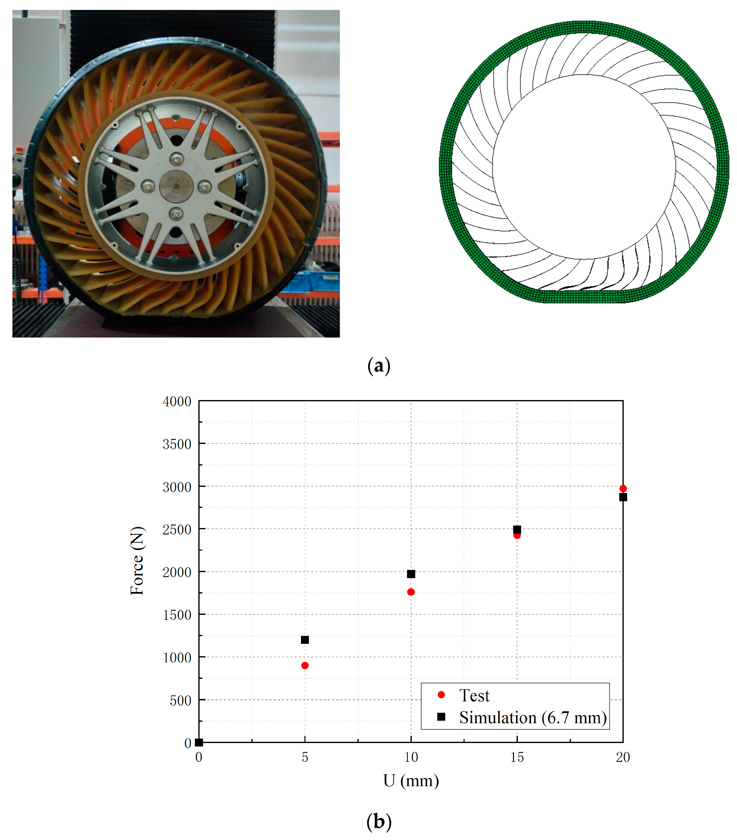 Machines 10 00889 g011