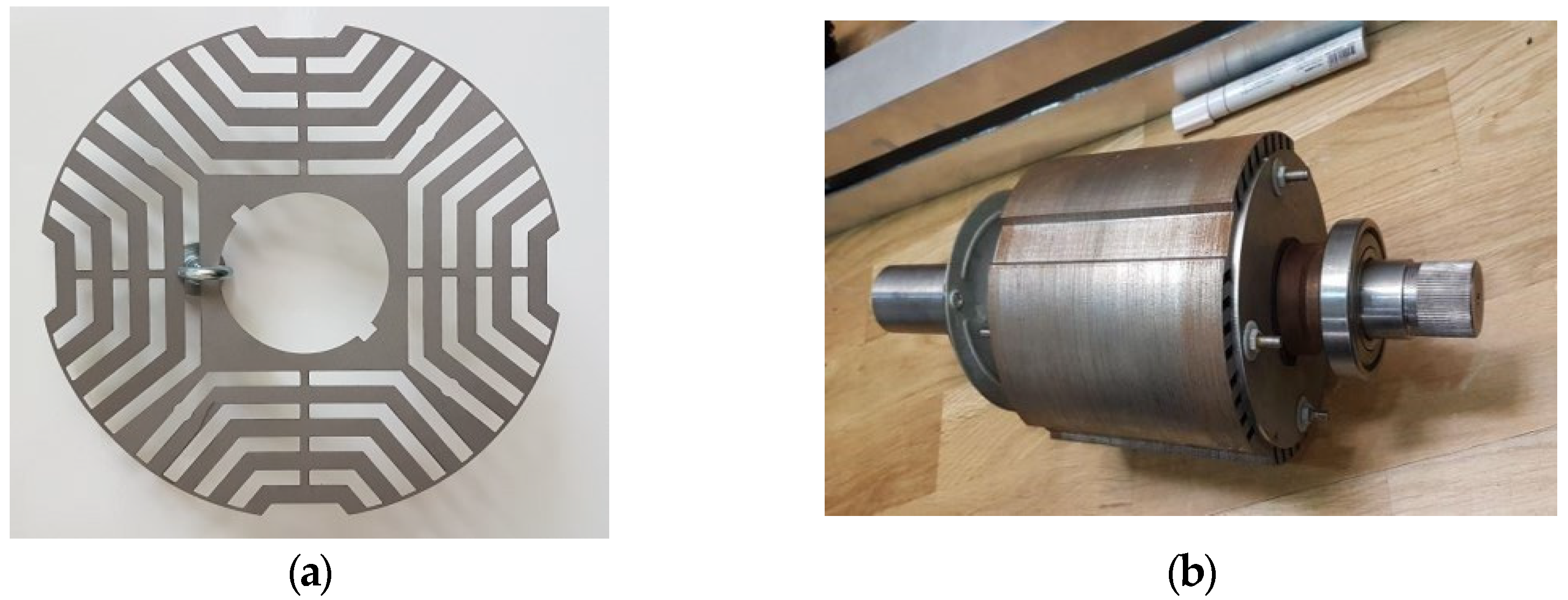 Machines 10 00897 g007