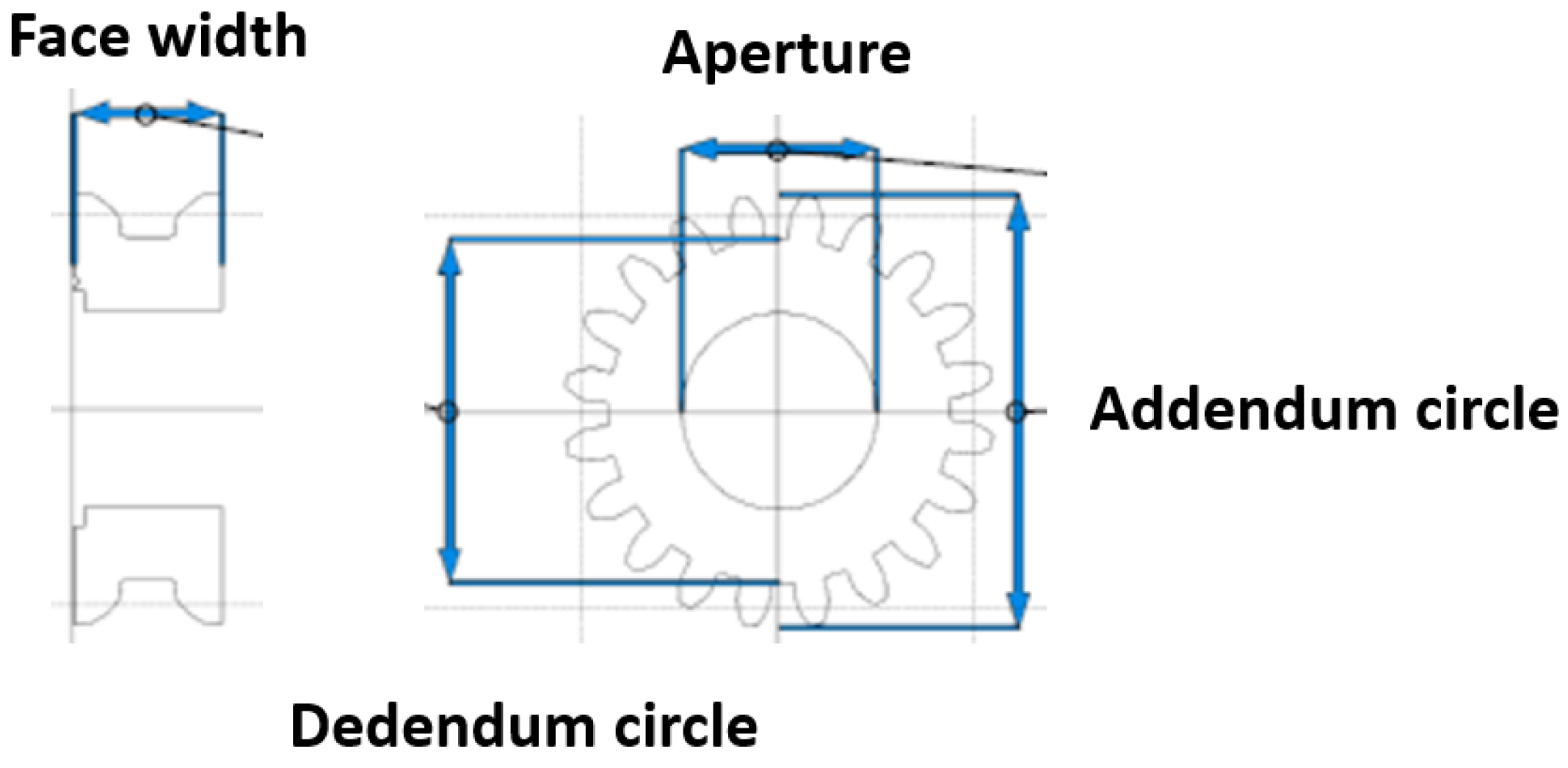 Machines 10 00901 g001 Machines 10 00901 g001