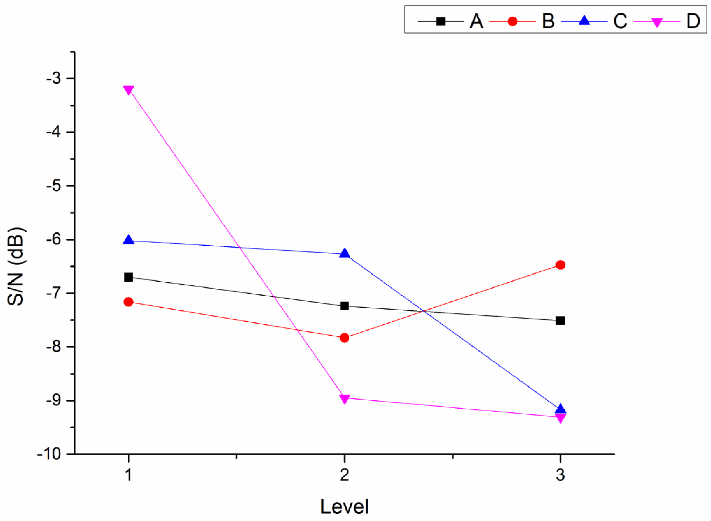 Machines 10 00901 g003 Machines 10 00901 g003