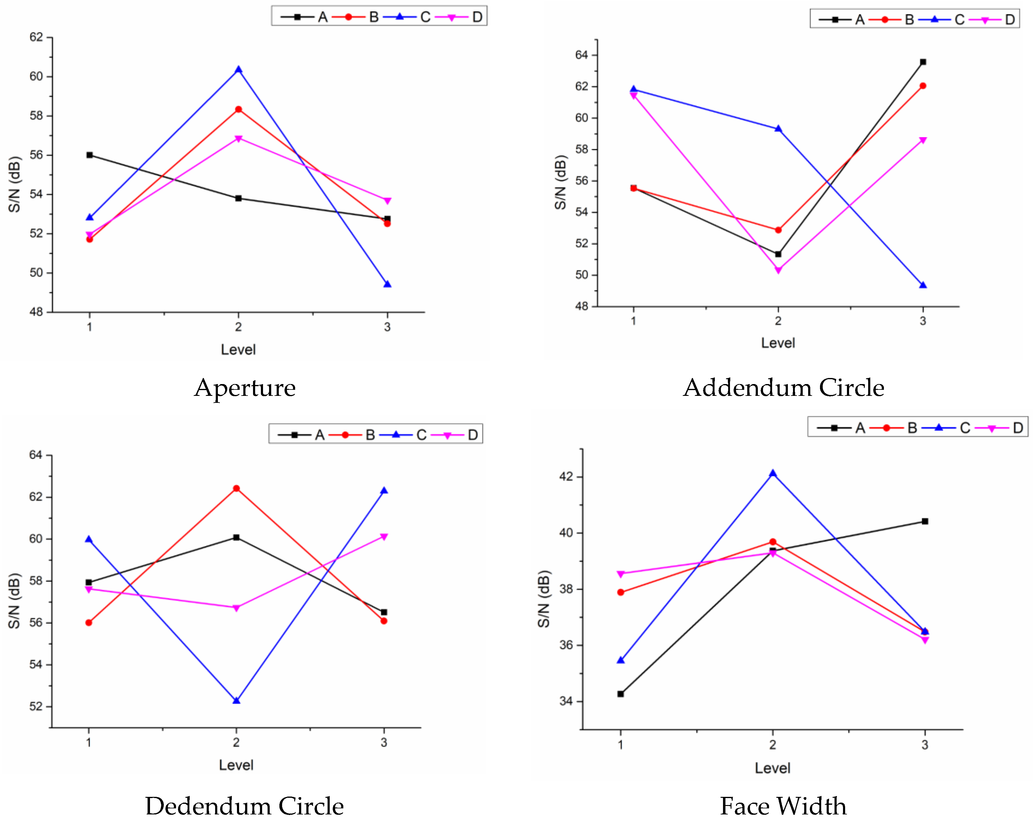 Machines 10 00901 g004 Machines 10 00901 g004