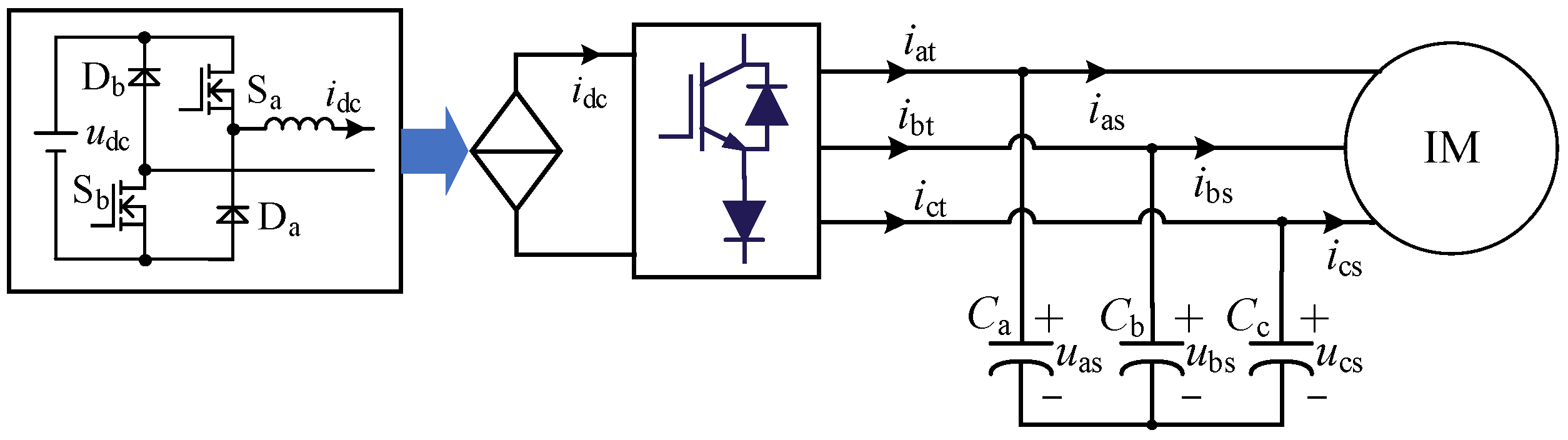 Machines 10 00922 g002
