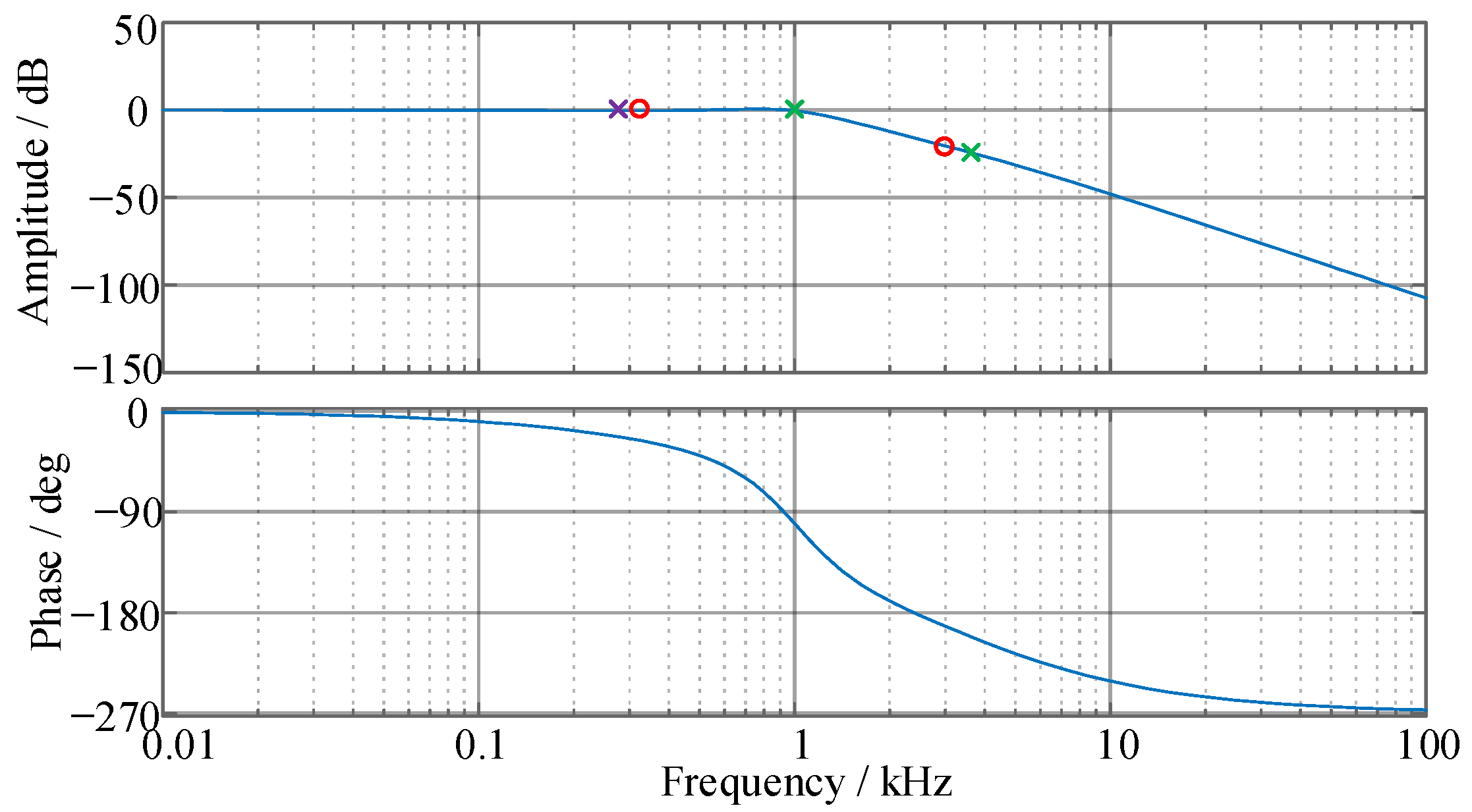 Machines 10 00922 g010