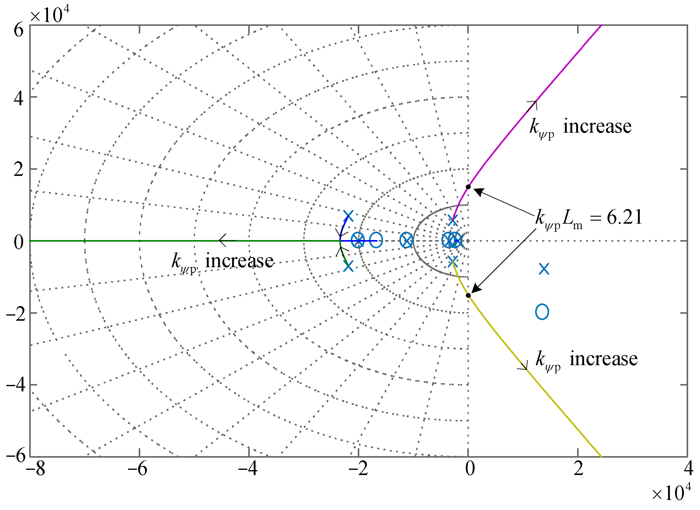Machines 10 00922 g012