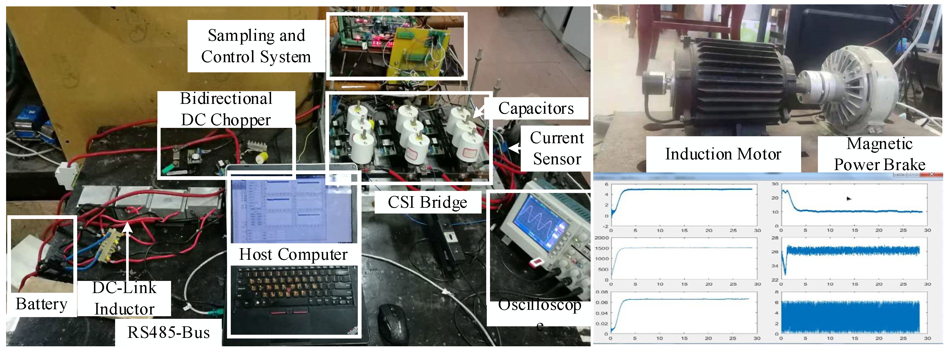 Machines 10 00922 g020