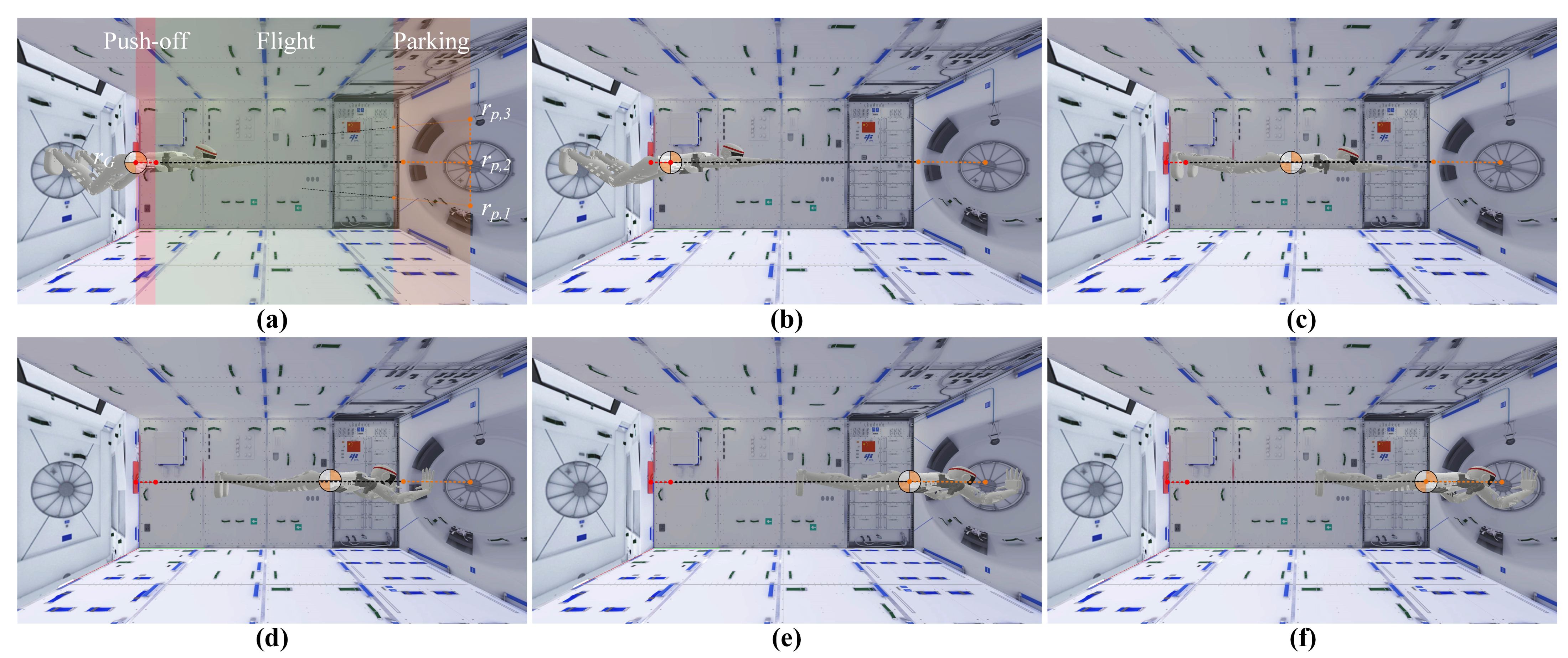 Machines 10 00933 g005
