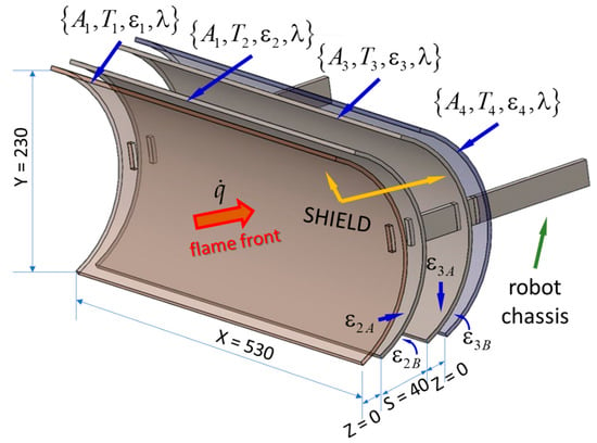 Heat Shield 800 x 1200