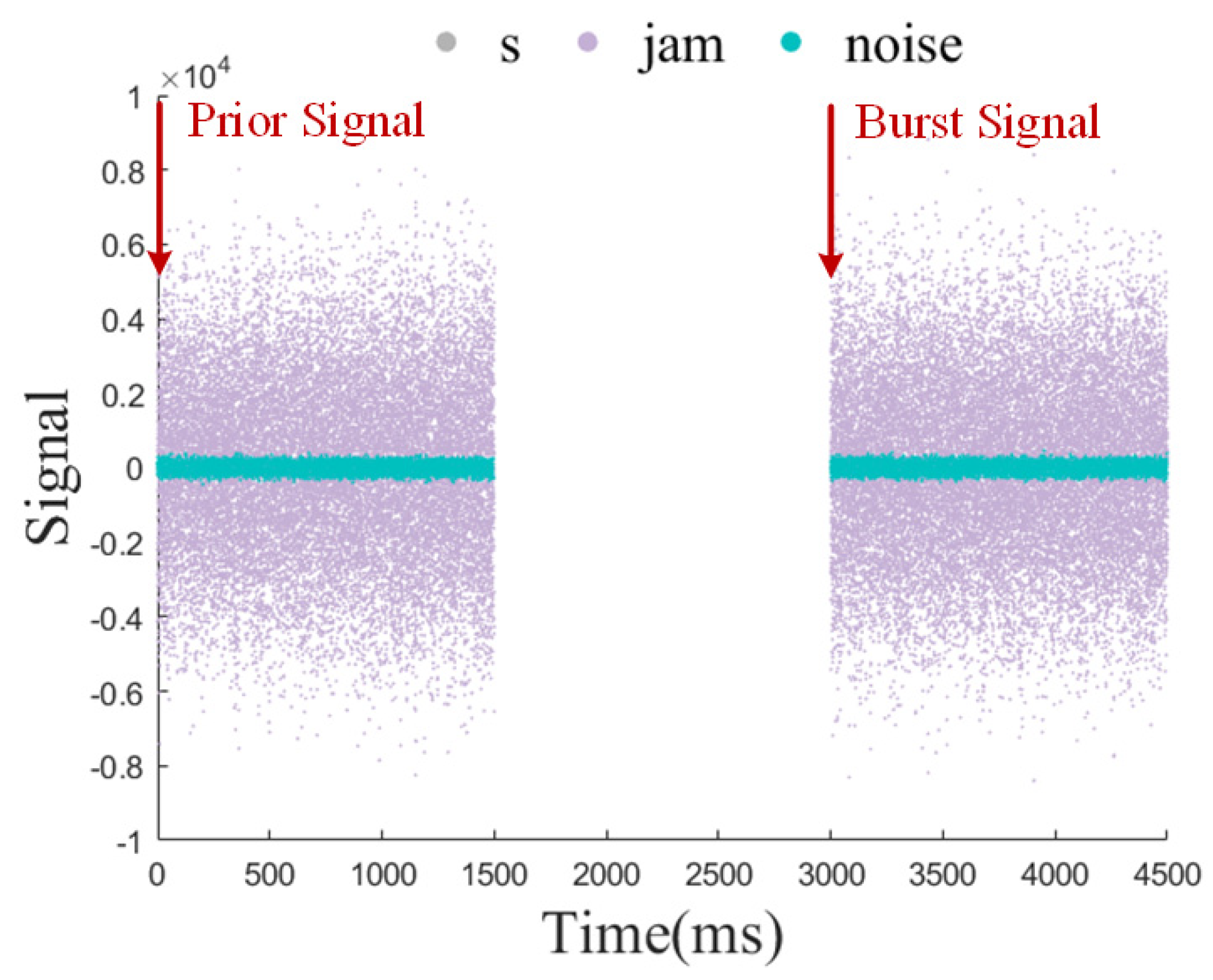 Machines 10 00952 g002