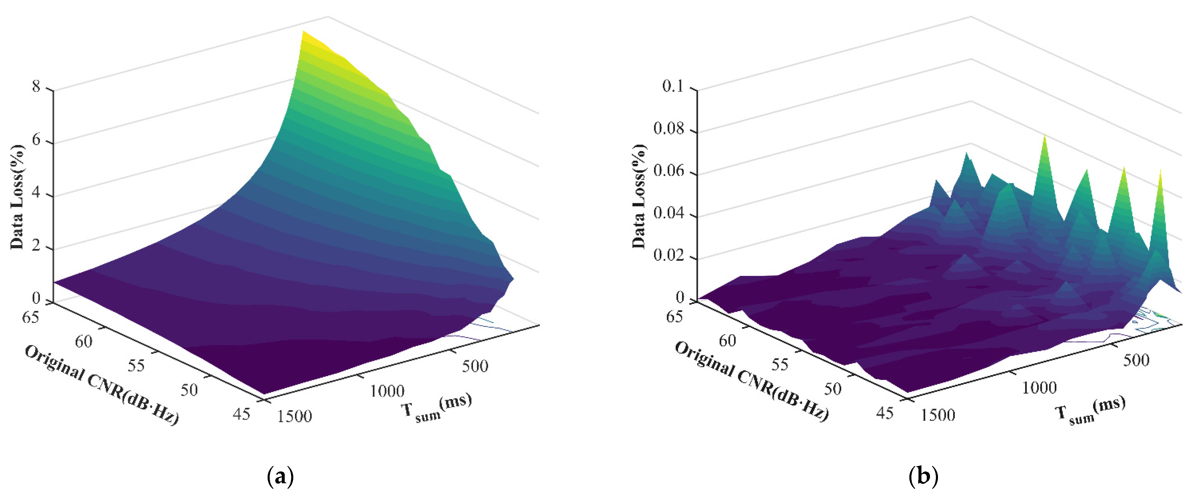 Machines 10 00952 g016