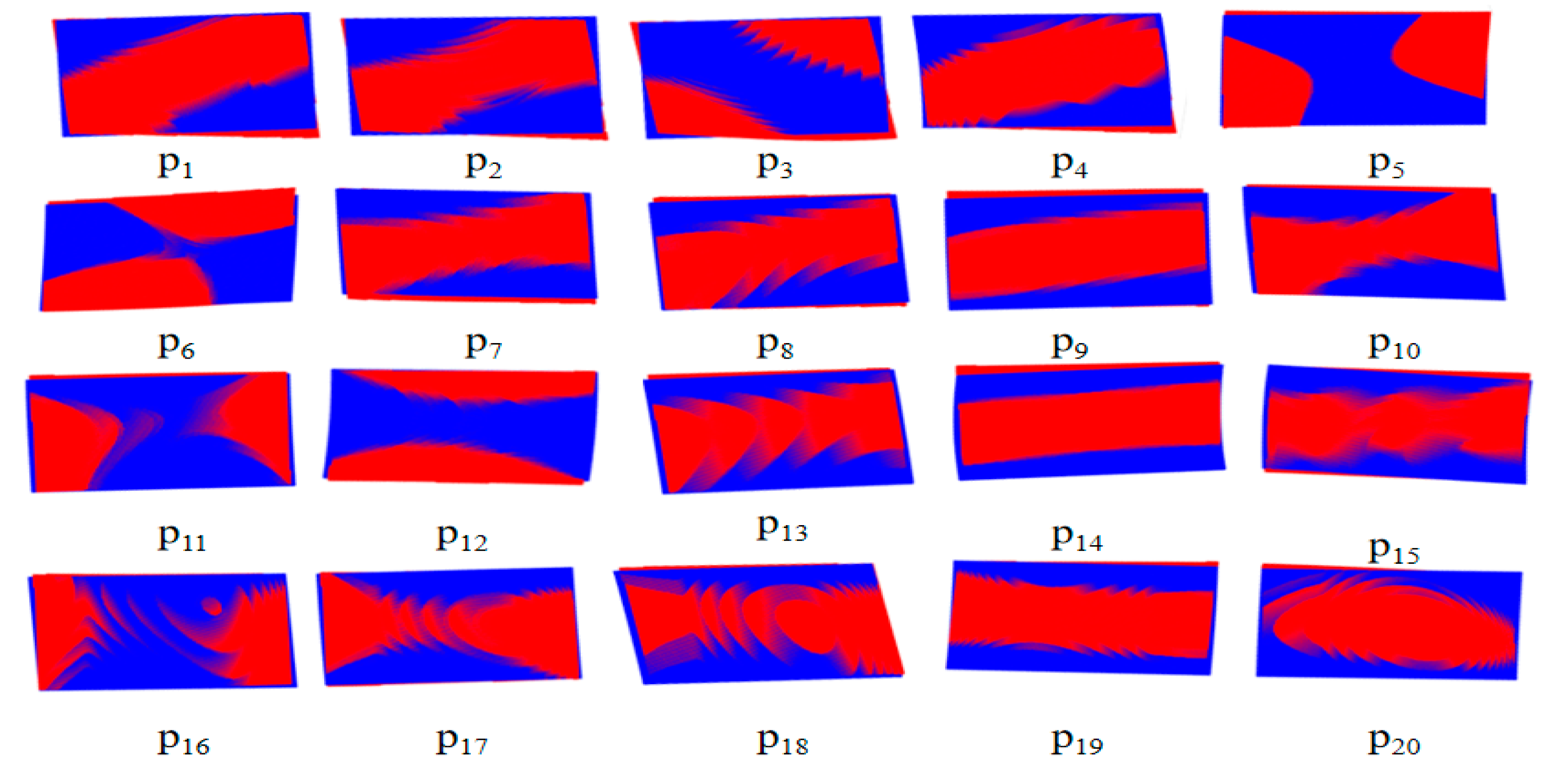 Machines 10 00956 g009