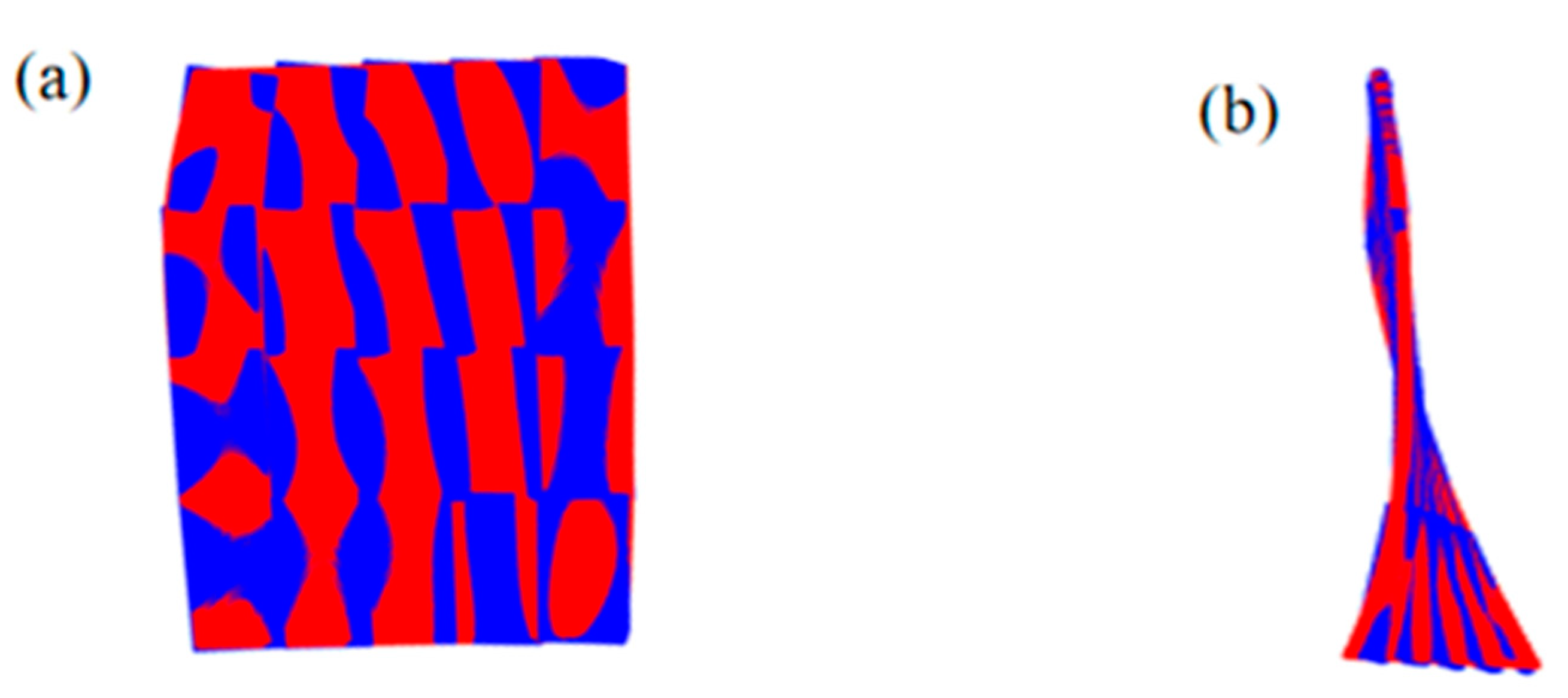 Machines 10 00956 g012