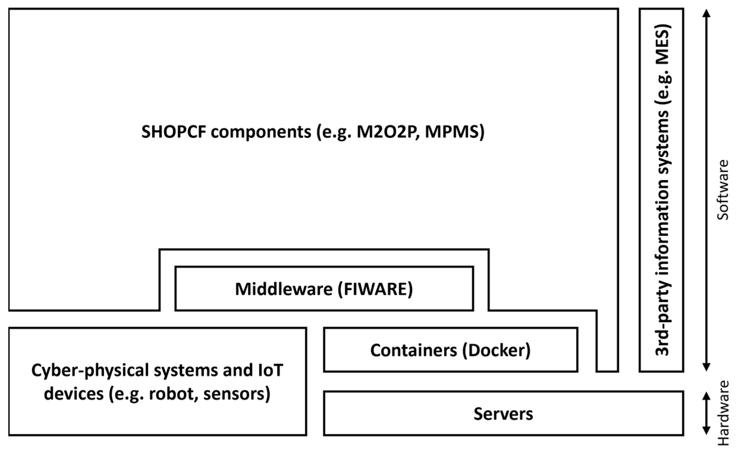 Machines 10 00957 g002 Machines 10 00957 g002