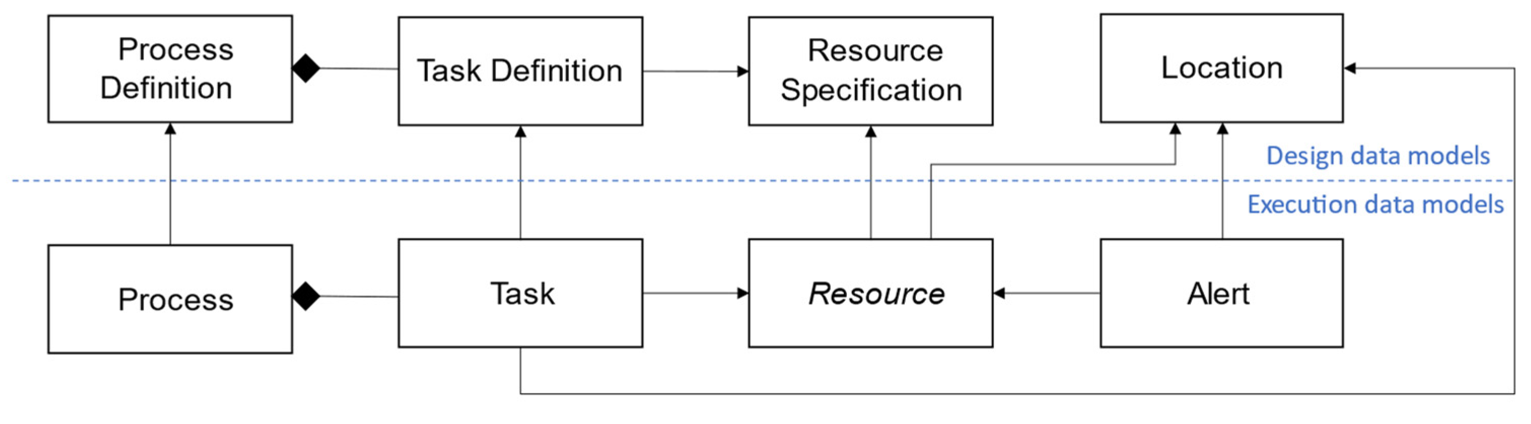 Machines 10 00957 g003 Machines 10 00957 g003