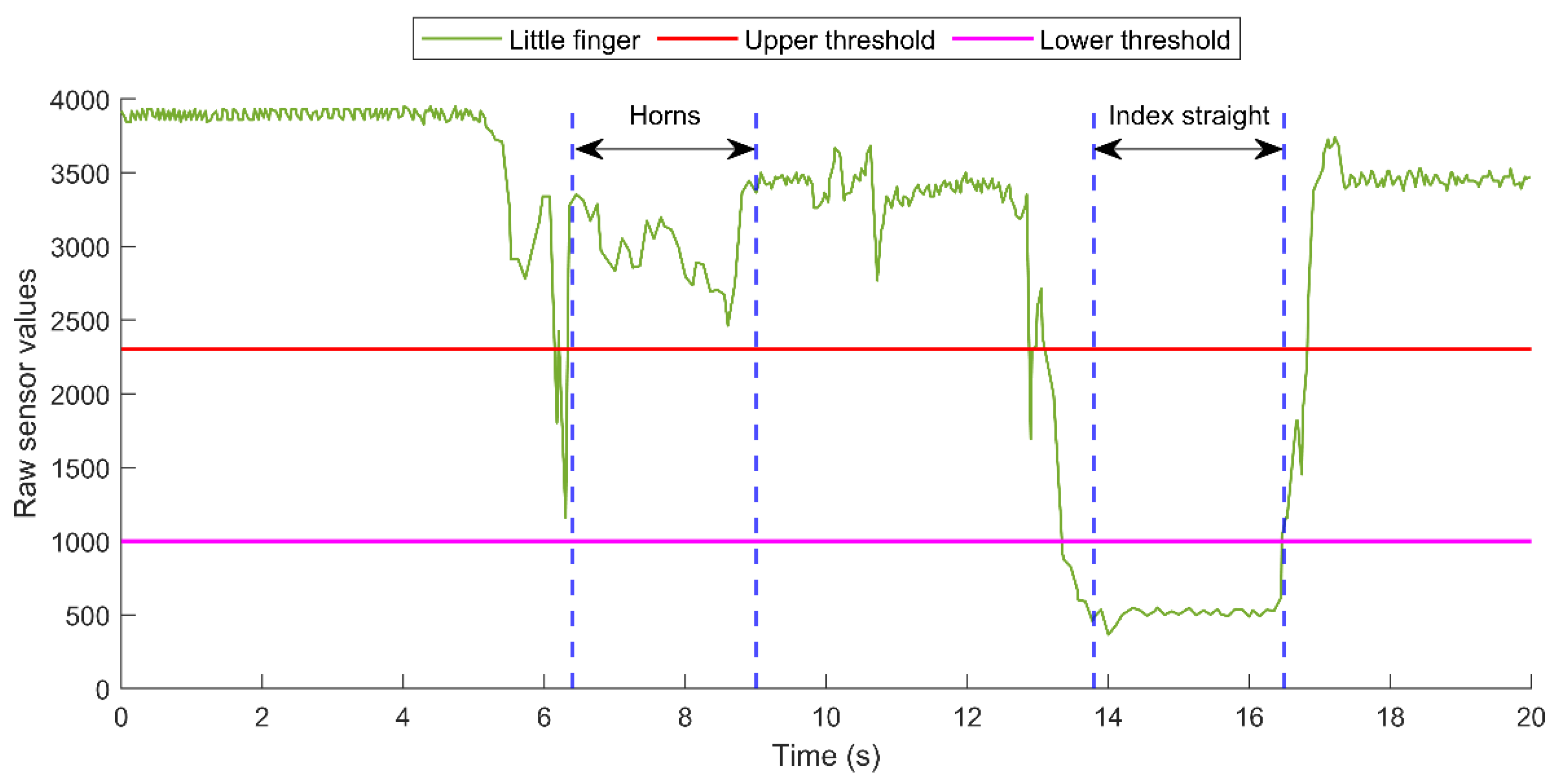 Machines 10 00957 g004 Machines 10 00957 g004