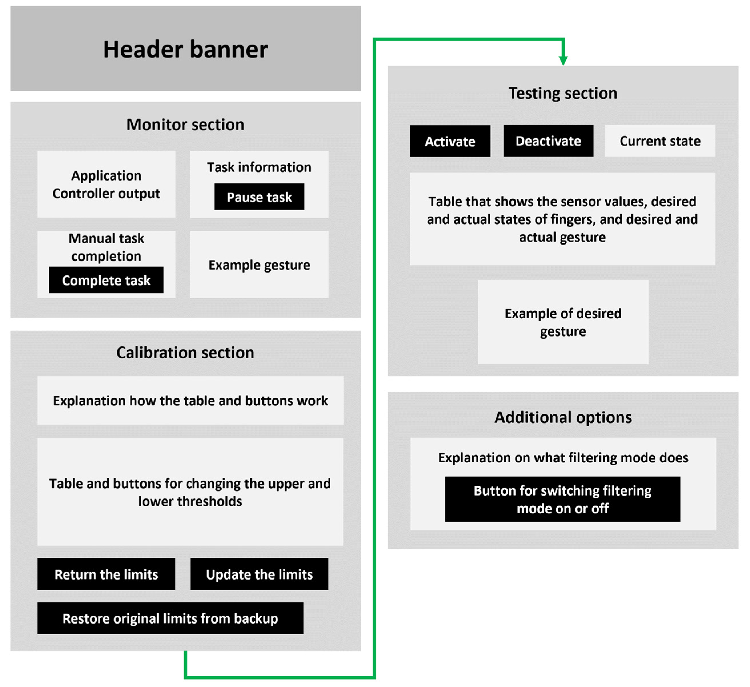 Machines 10 00957 g006 Machines 10 00957 g006